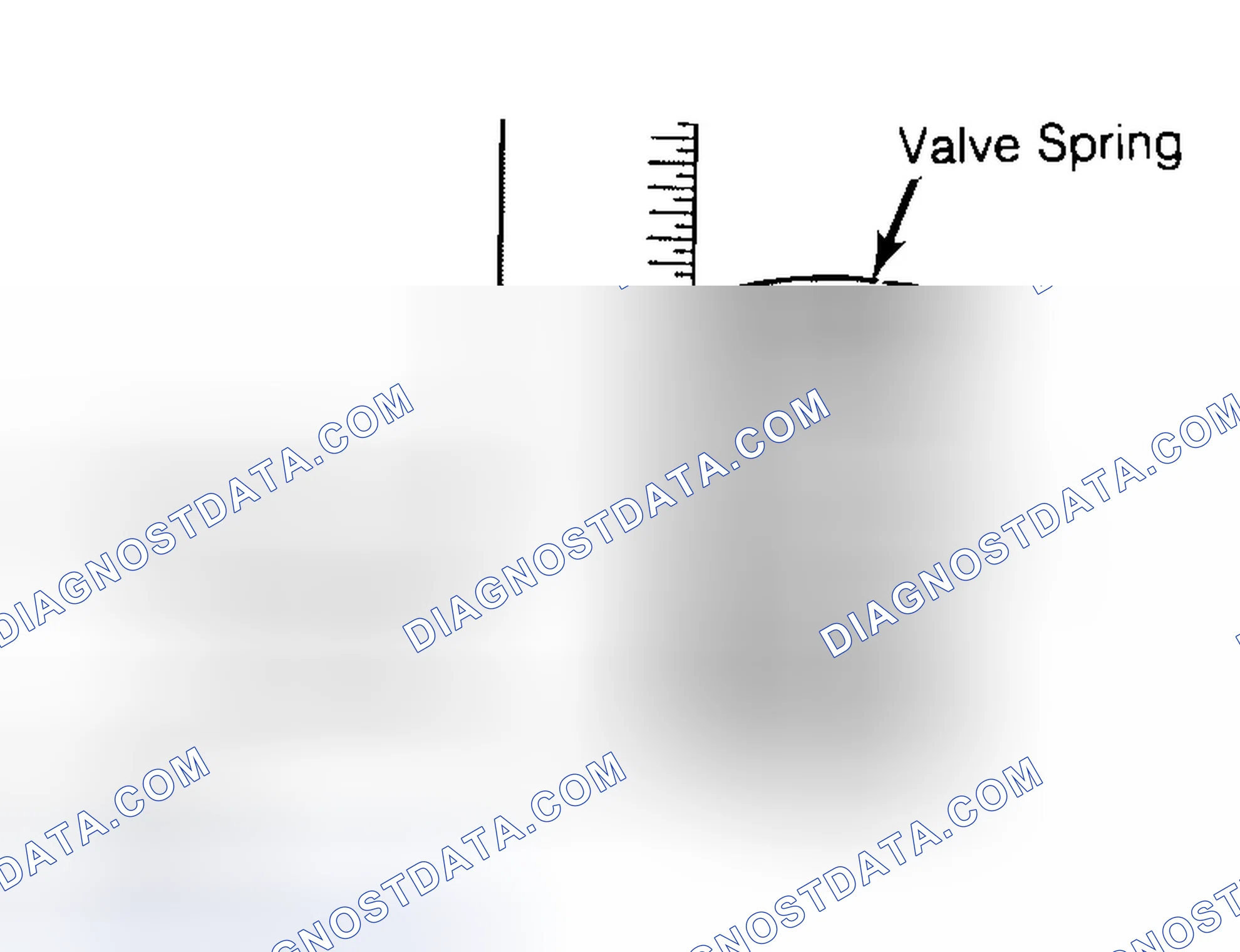 Scheme 13: Checking Valve Spring Squareness