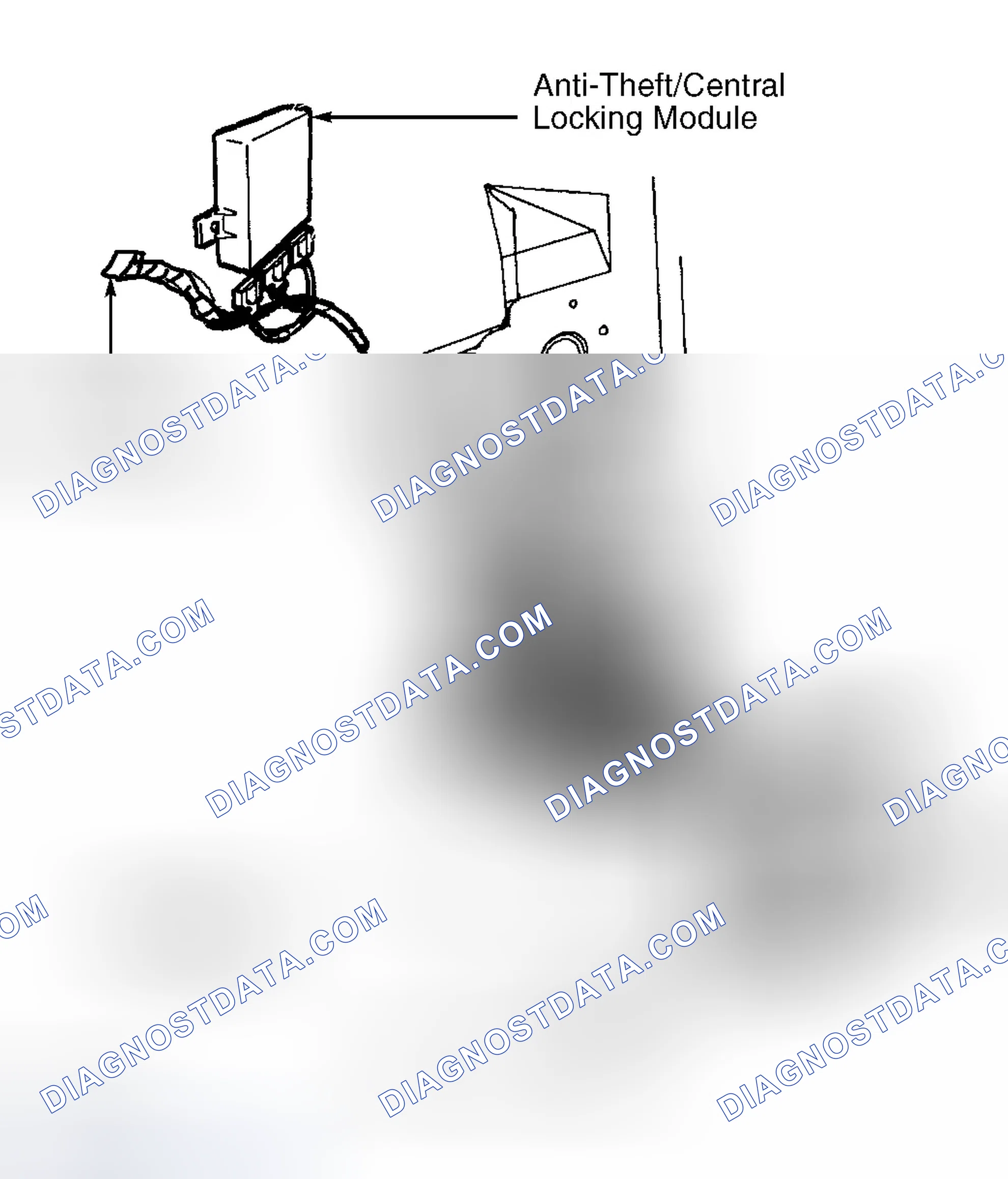 Scheme 1: Right Kick Panel