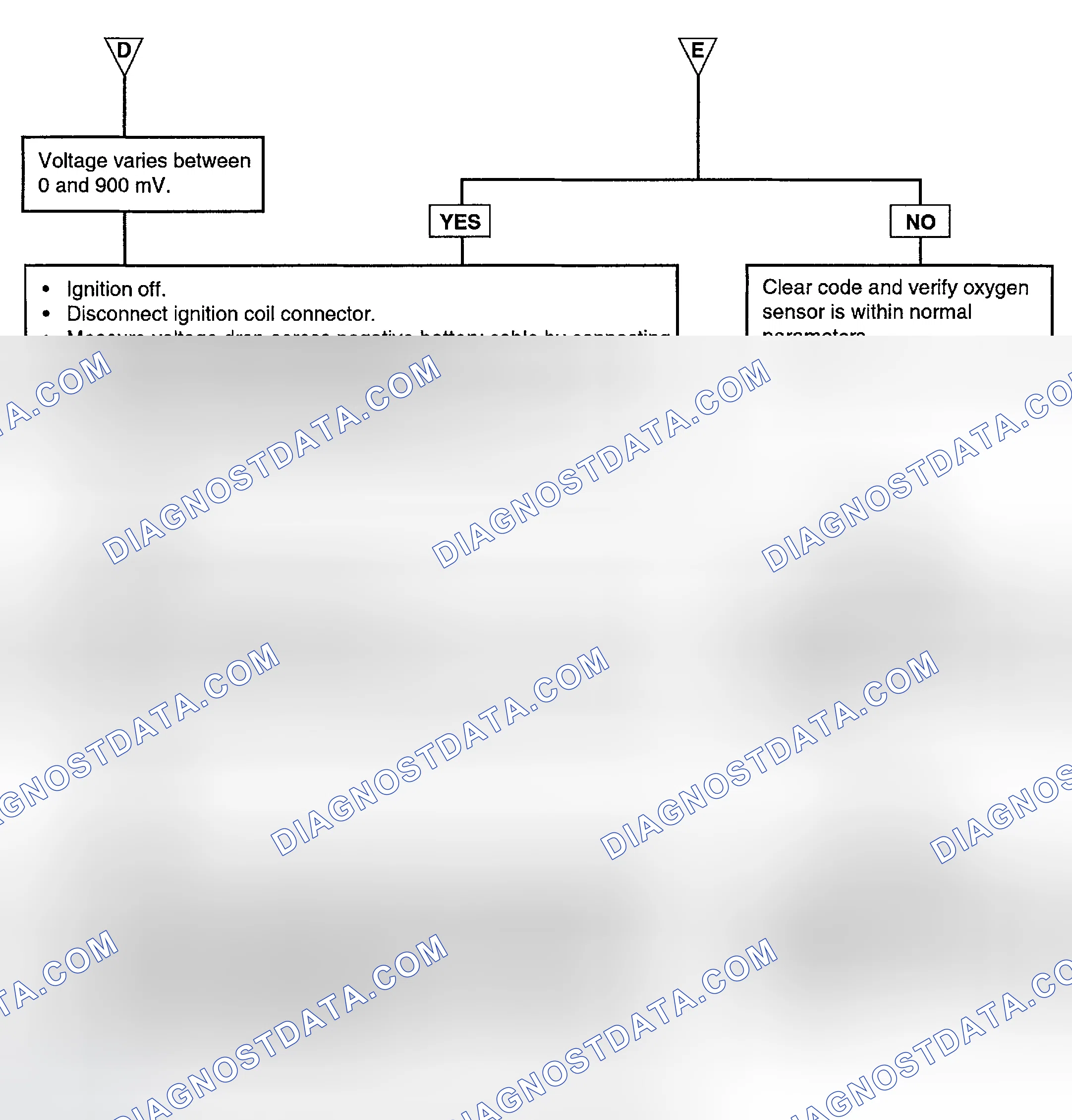 Scheme 56