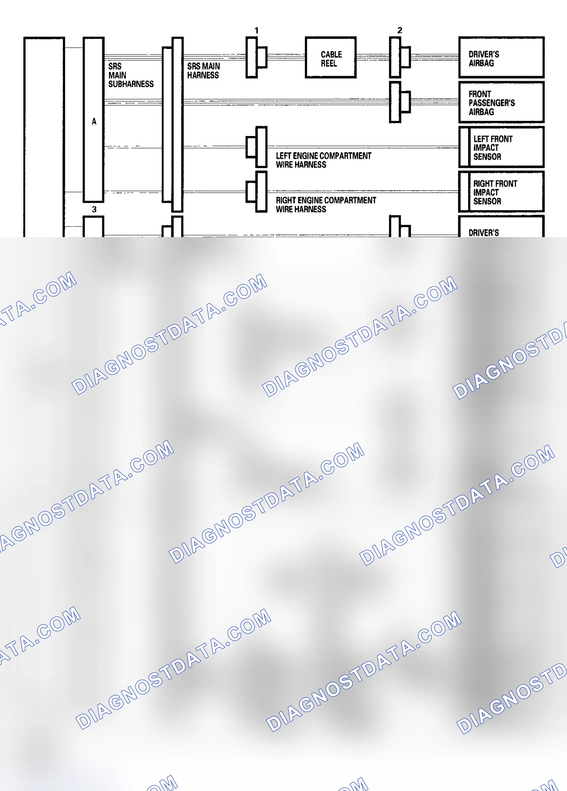 Scheme 29: Disconnecting System Connectors