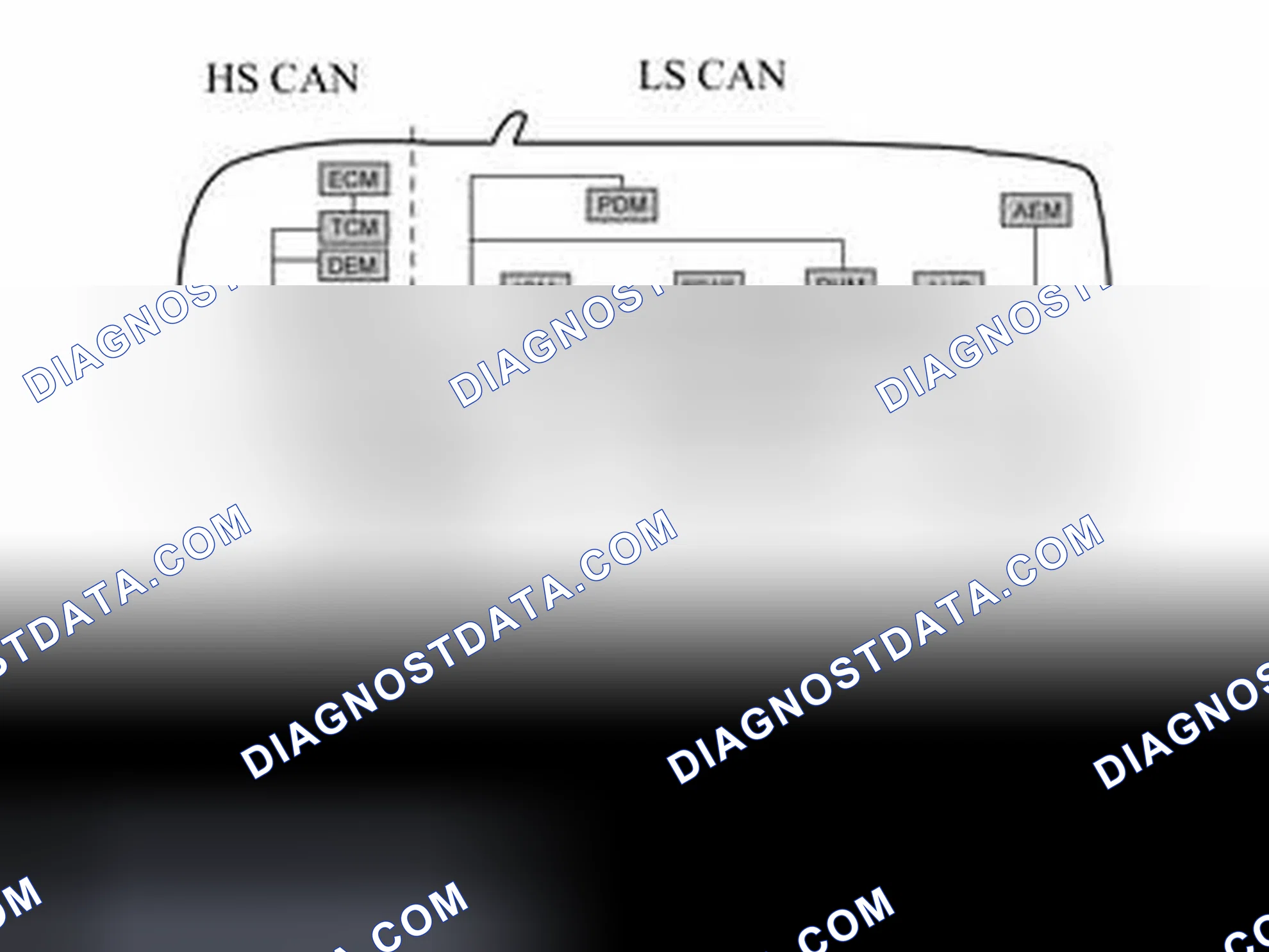 Scheme 416: High And Low Speed Sides On The Network