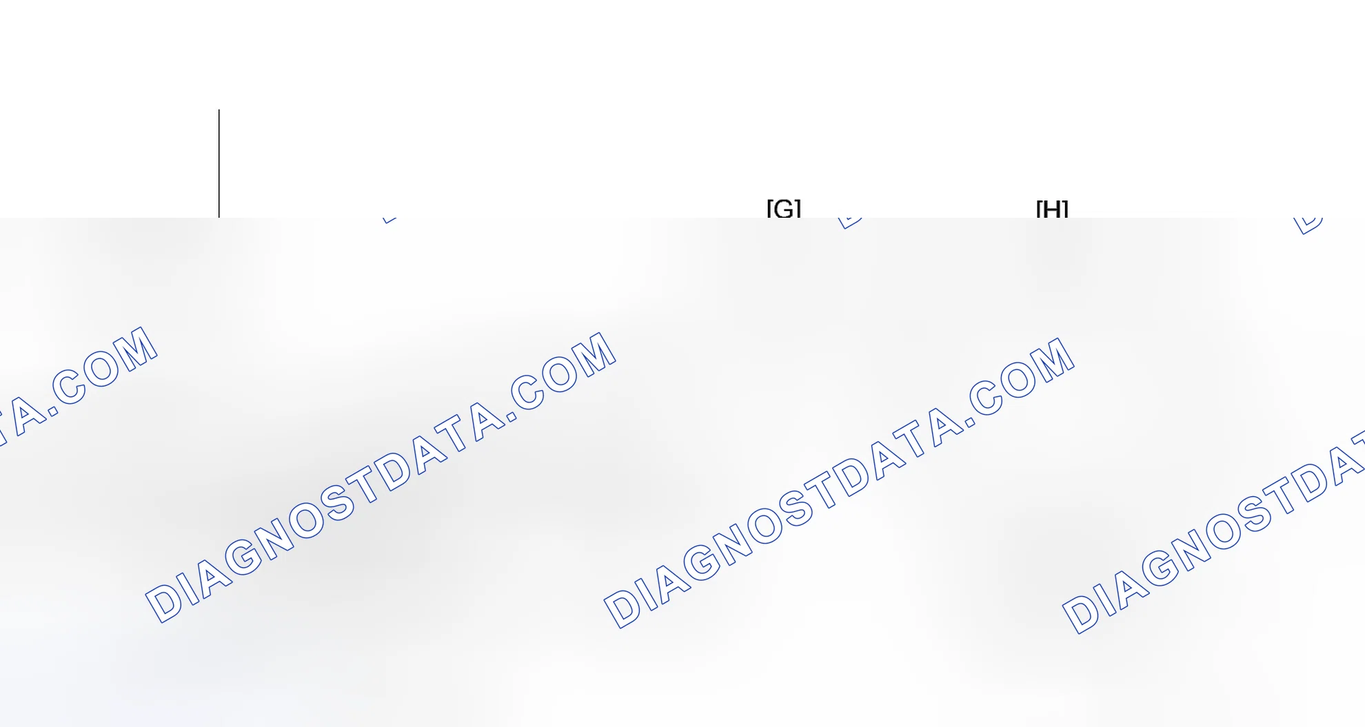 Scheme 163: CONFIRMATION DRIVING PATTERN
