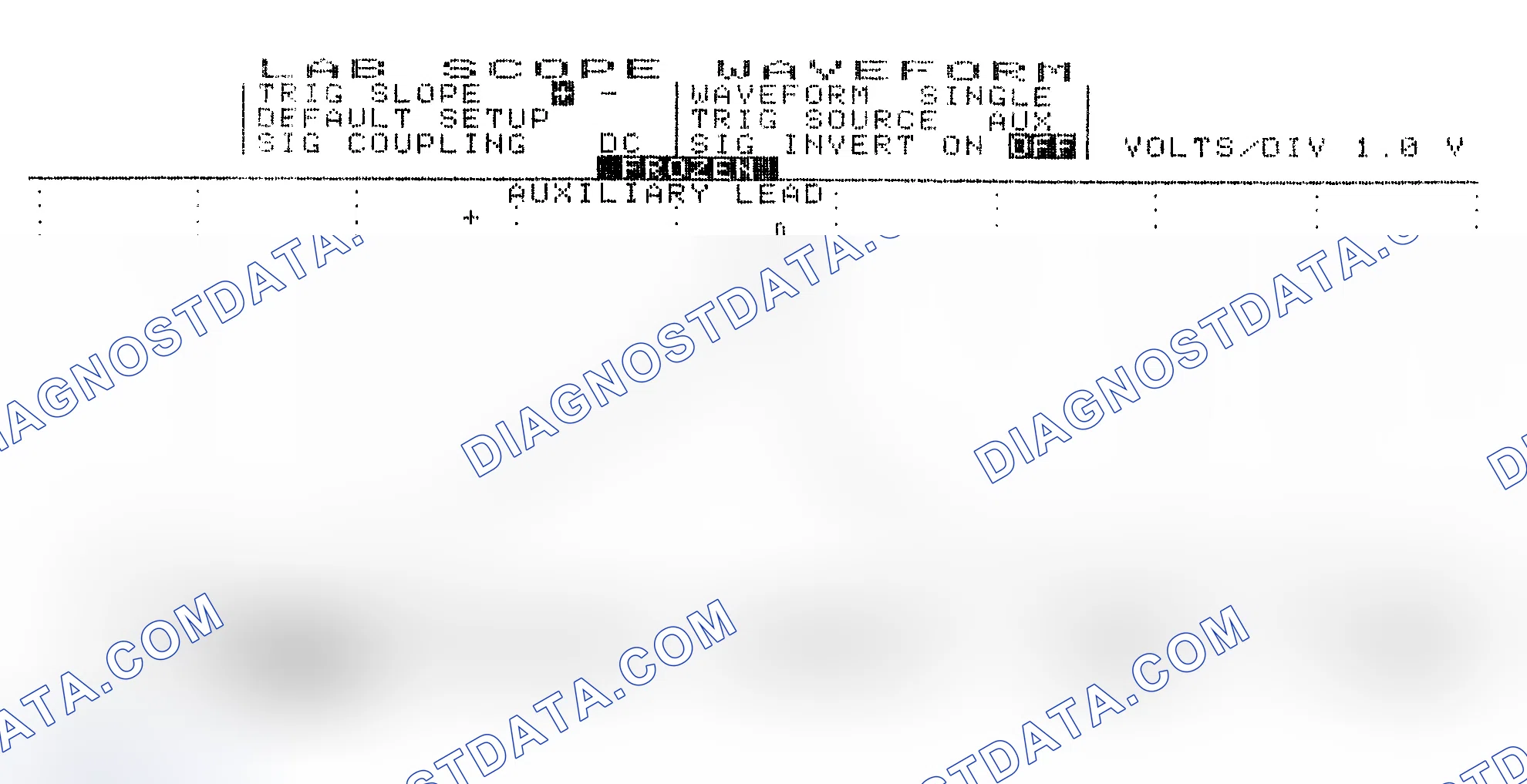 Scheme 19: Single Injector w/Excessive Current Flow - Current Pattern
