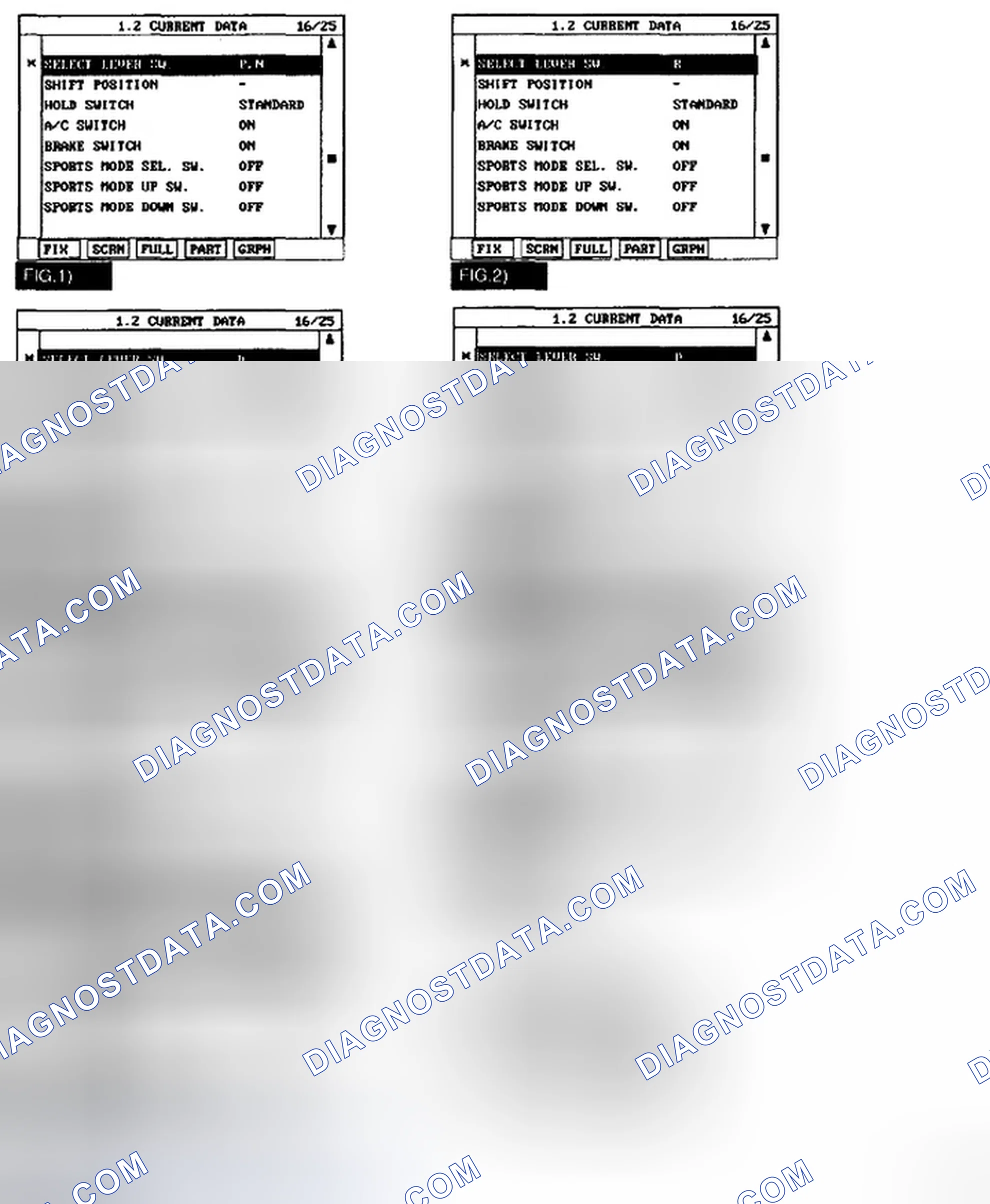 Scheme 21: MONITOR SCANTOOL DATA
