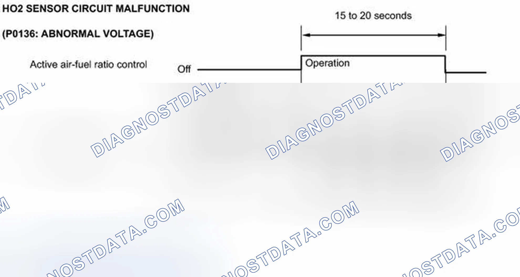 Scheme 37: MONITOR DESCRIPTION