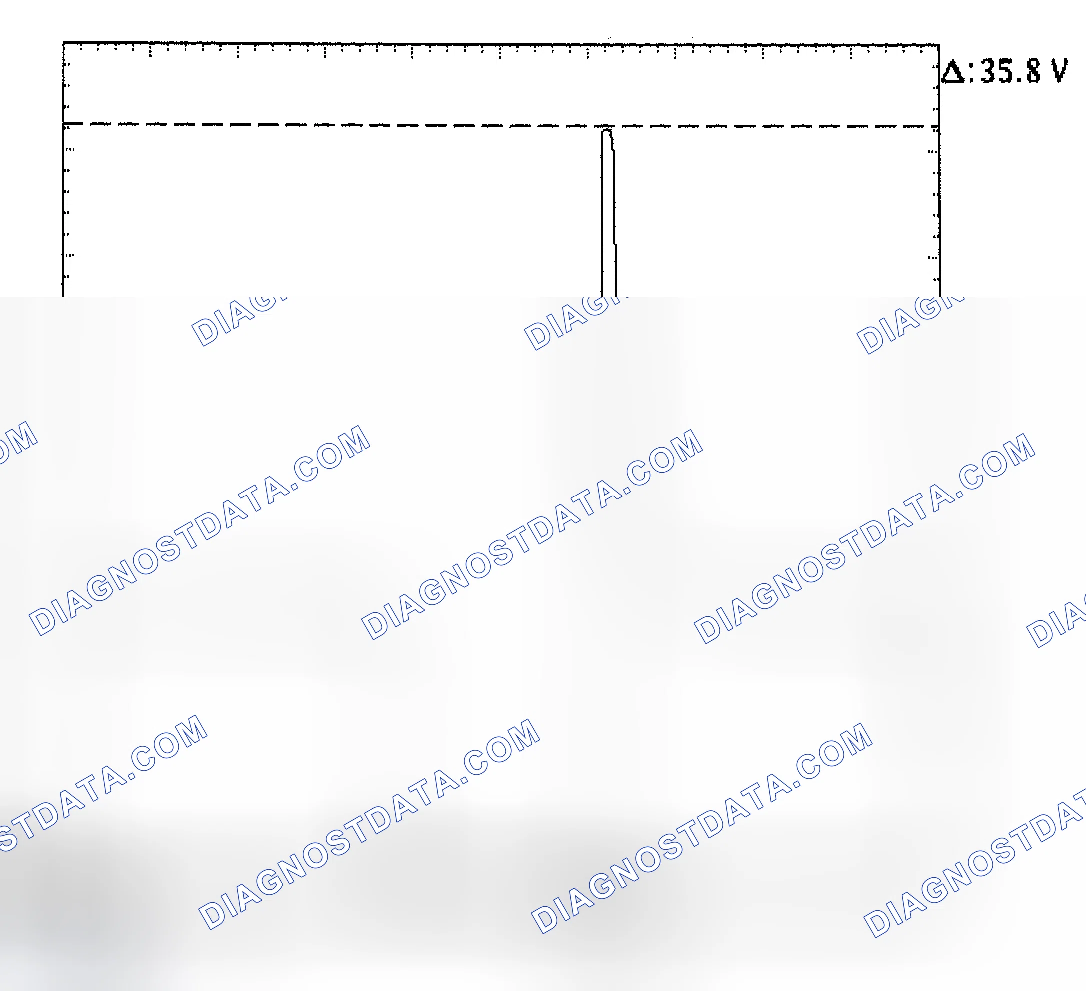 Scheme 28: Injector Bank - Known Good - Voltage Pattern