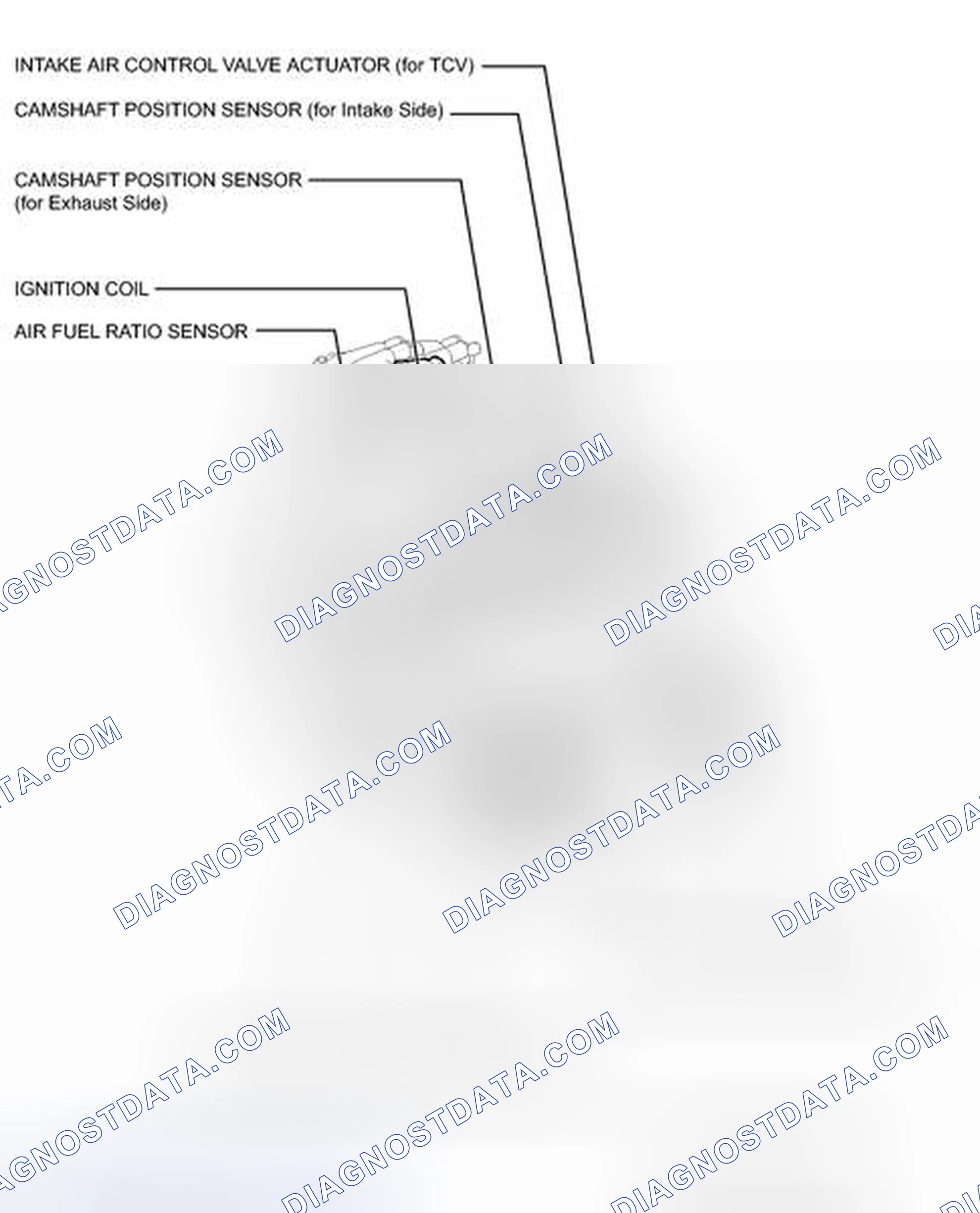 Scheme 27: ILLUSTRATION