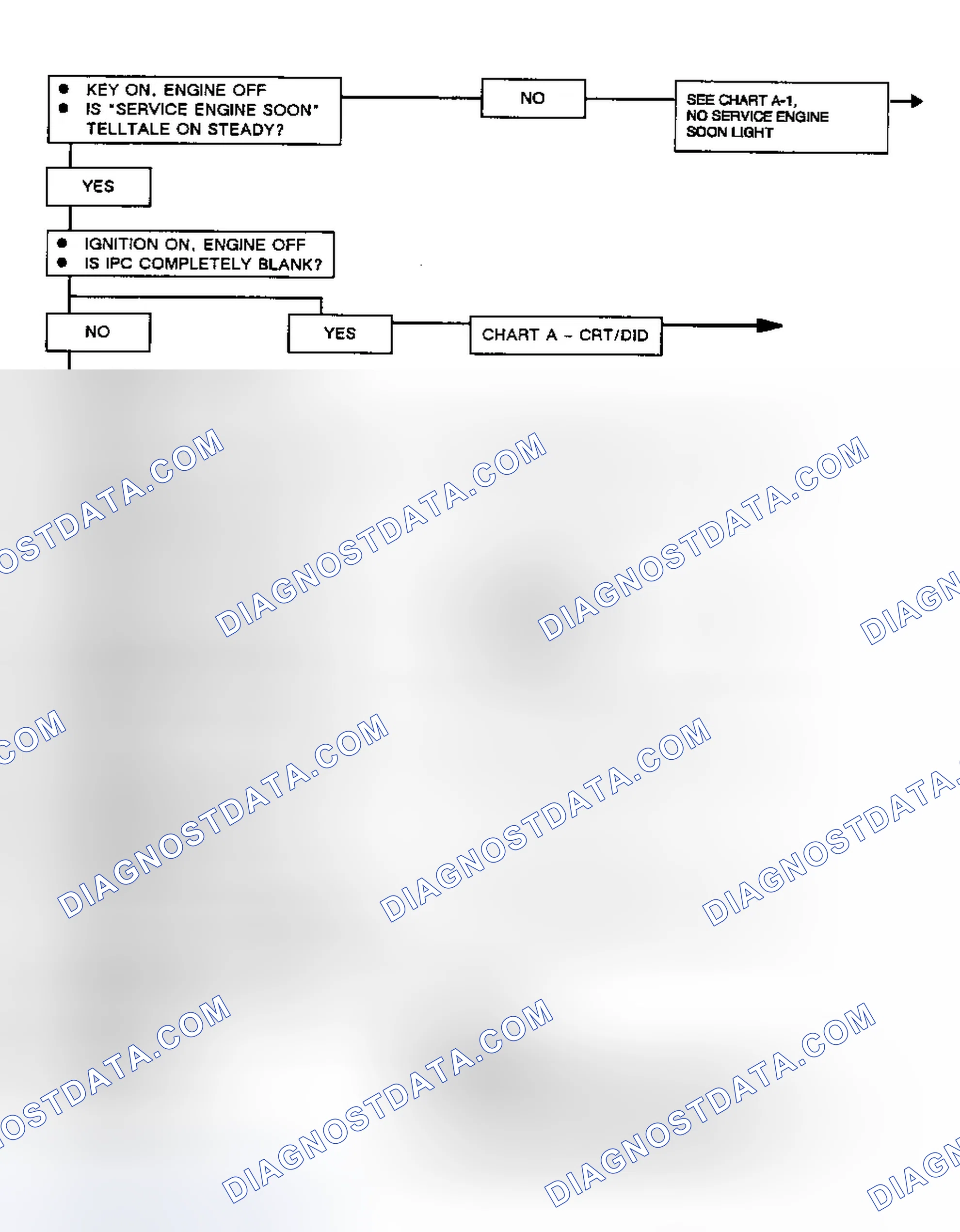 Scheme 386