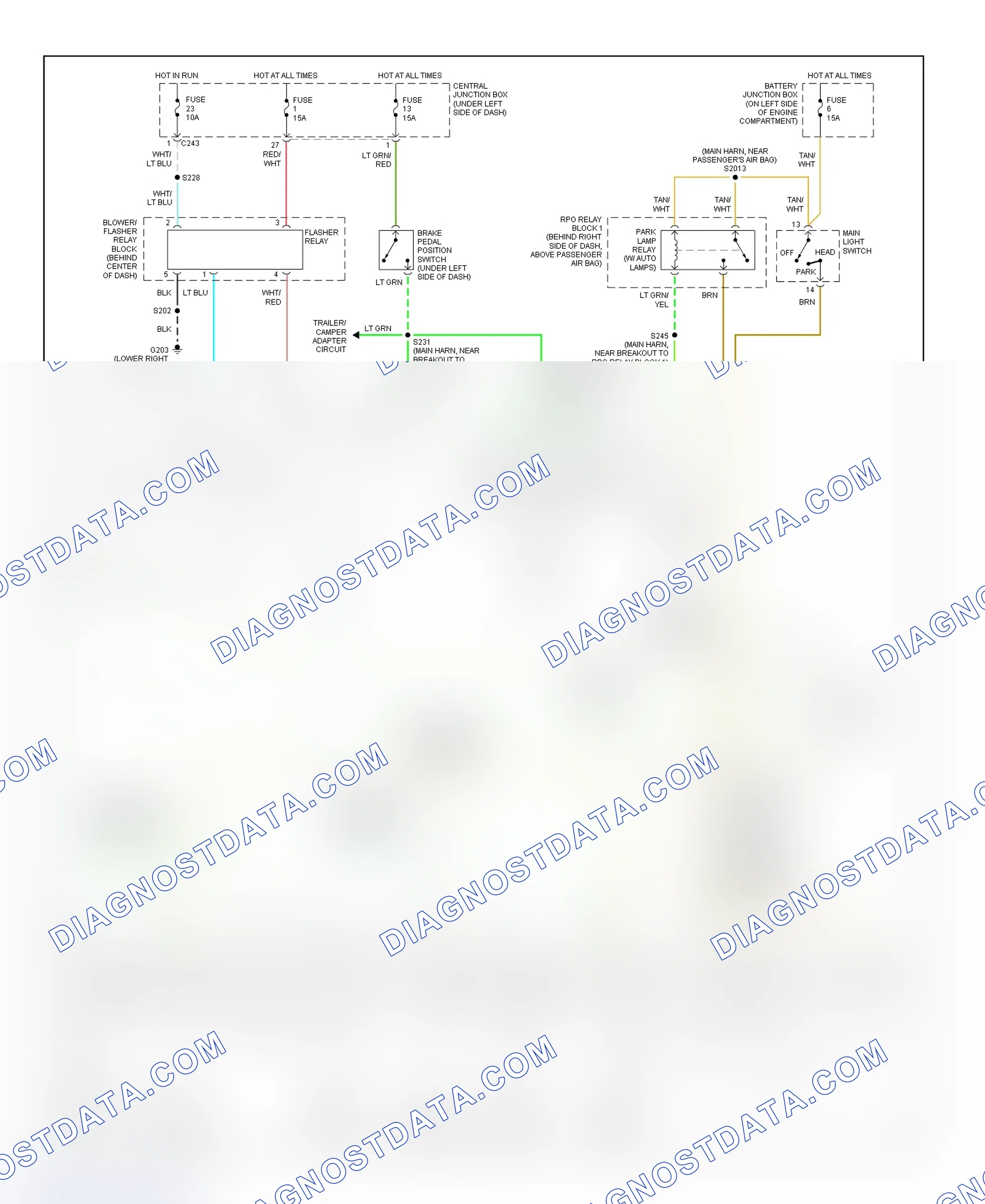 Scheme 33: Exterior Lights Wiring Diagram (Expedition)