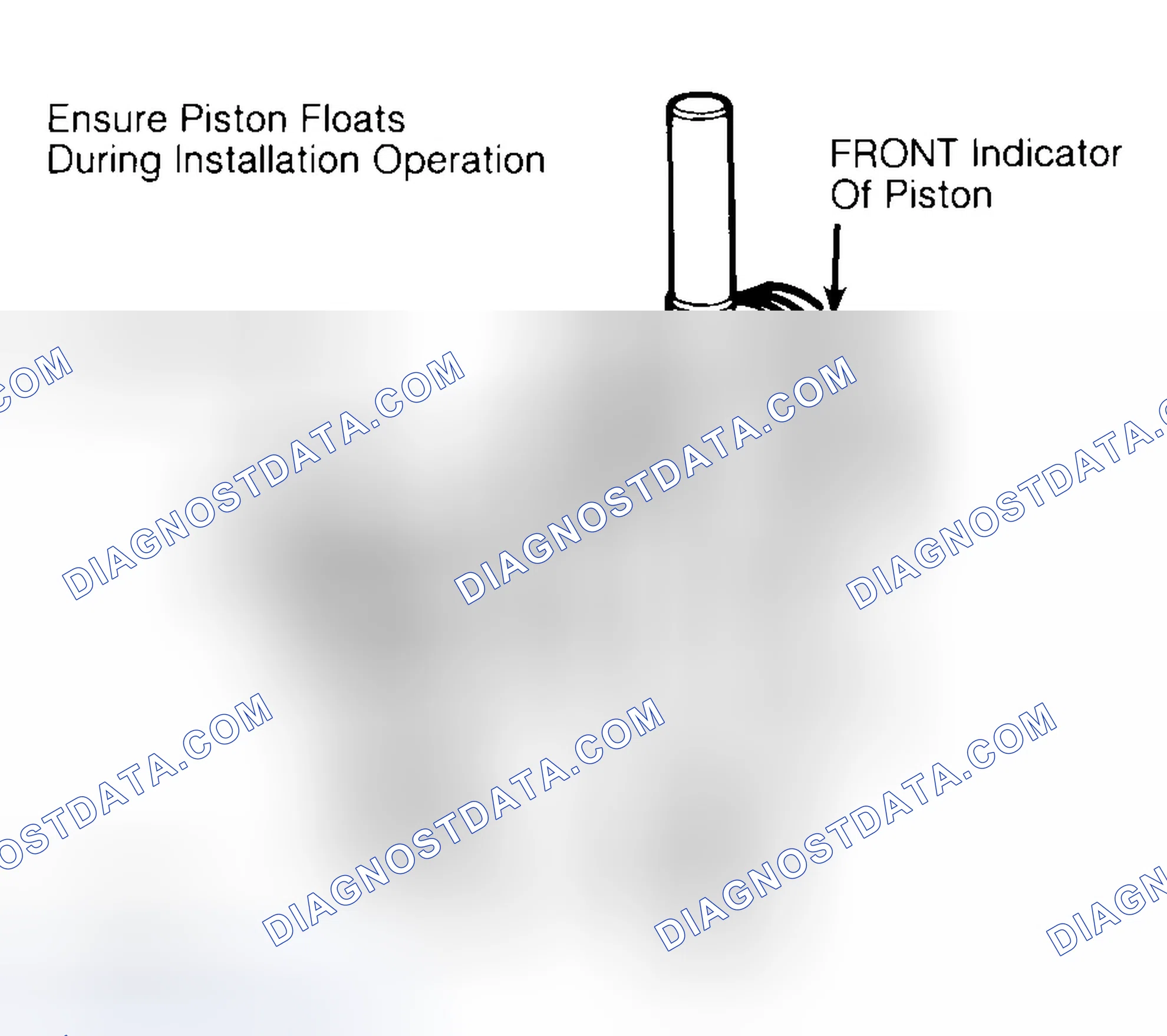 Scheme 12: Installing Typical Piston Pin
