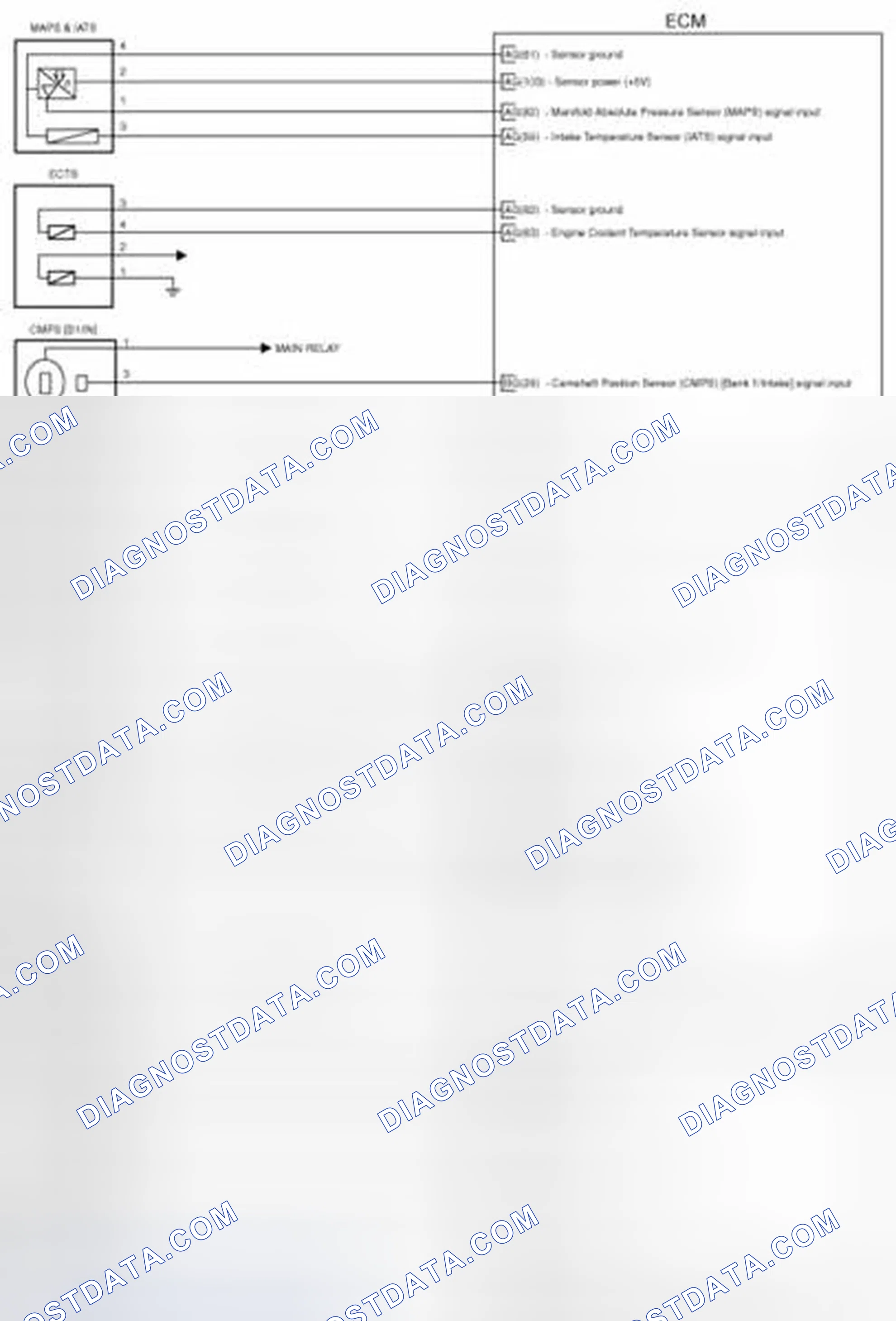 Scheme 252