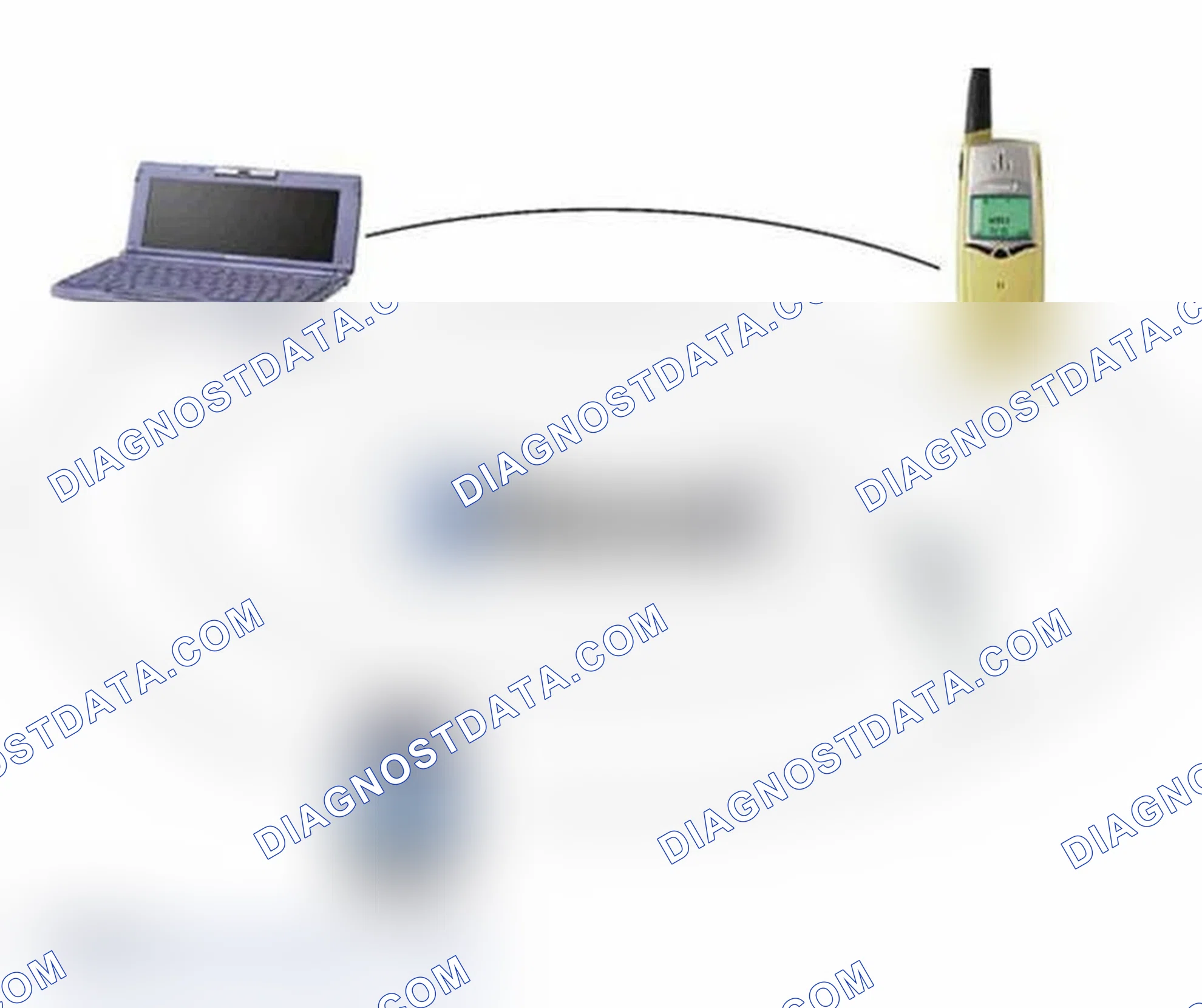 Scheme 30: What is Bluetooth™