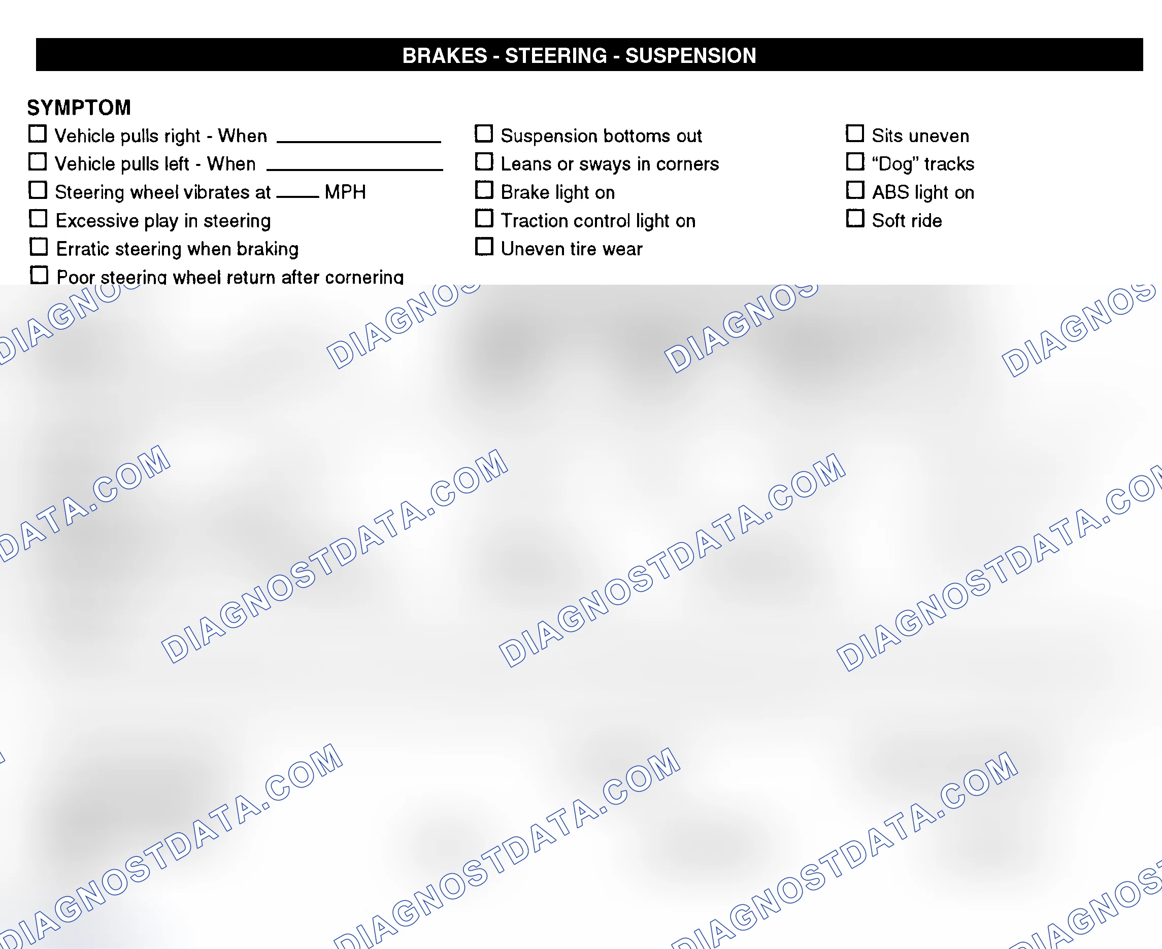 Scheme 7: Brakes, Steering, & Suspension
