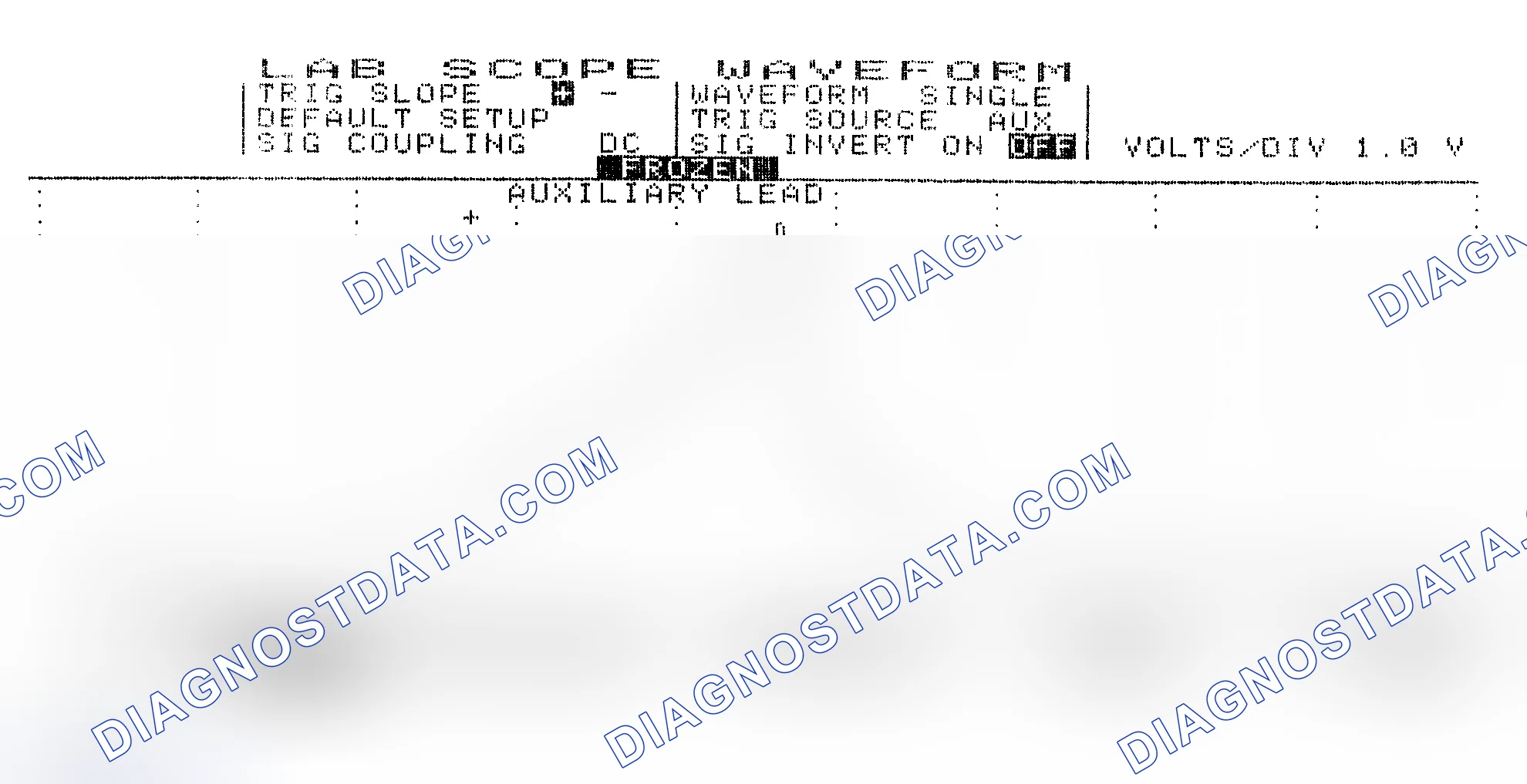 Scheme 19: Single Injector w/Excessive Current Flow - Current Pattern