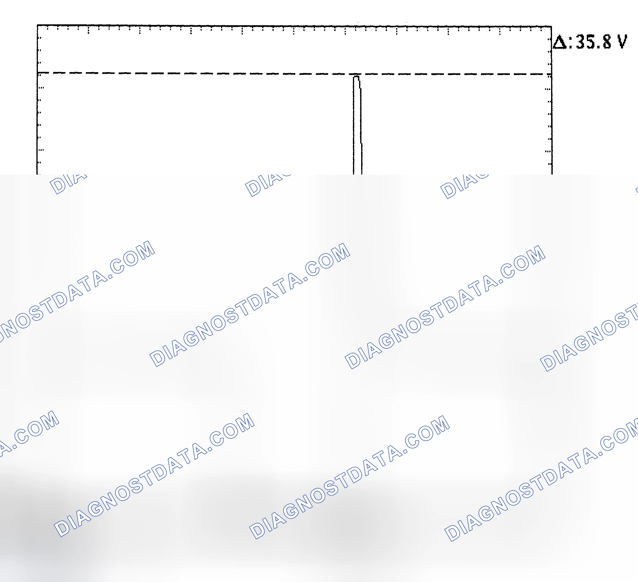 Scheme 28: Injector Bank - Known Good - Voltage Pattern