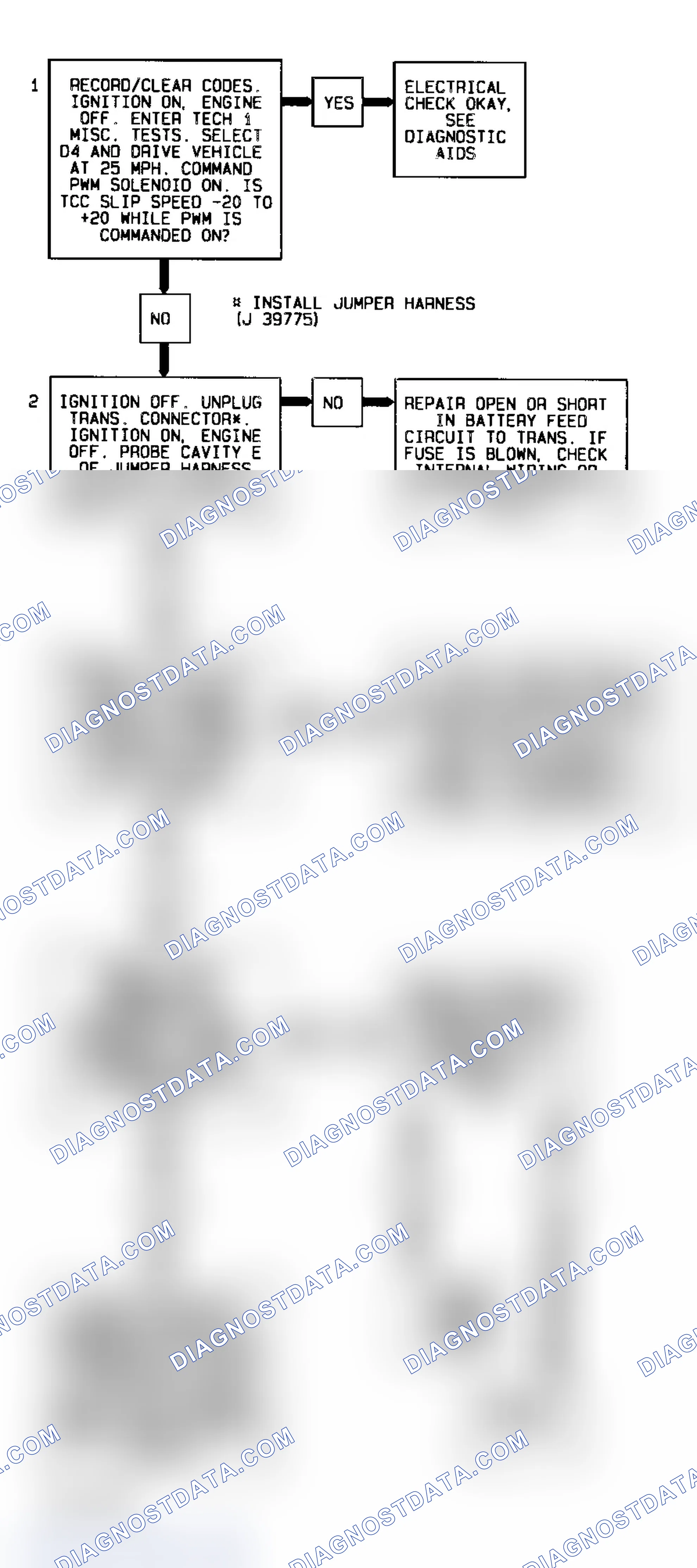 Scheme 191: Code P1860, Flow Chart (4.3L S & T Series) Courtesy of General Motors Corp.