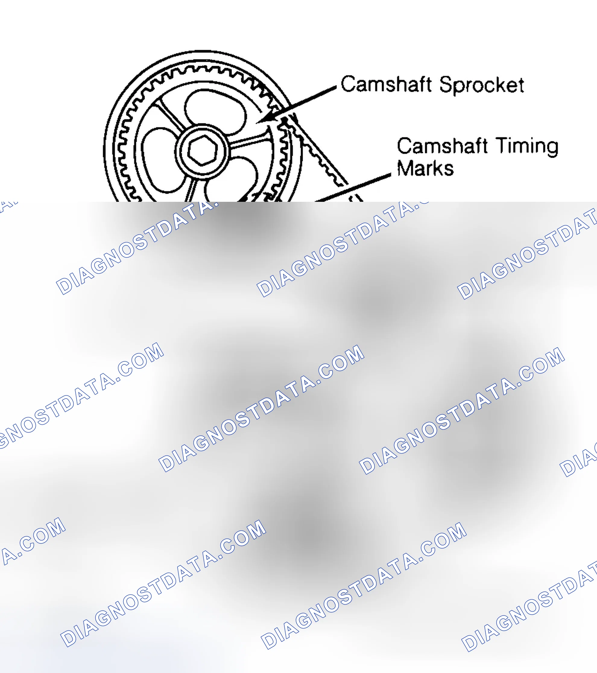Scheme 29: Typical Camshaft Belt Sprocket Alignment