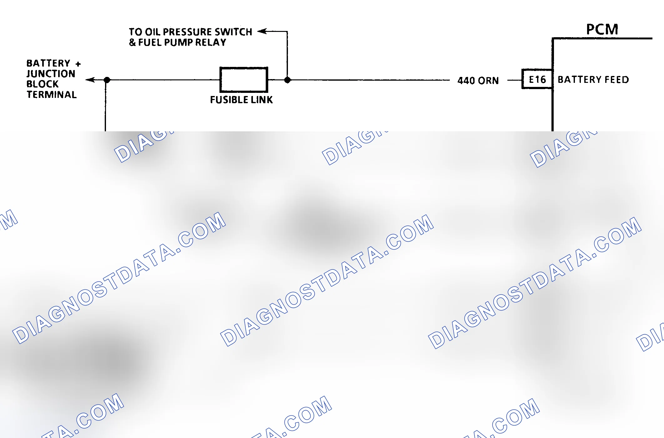 Scheme 34