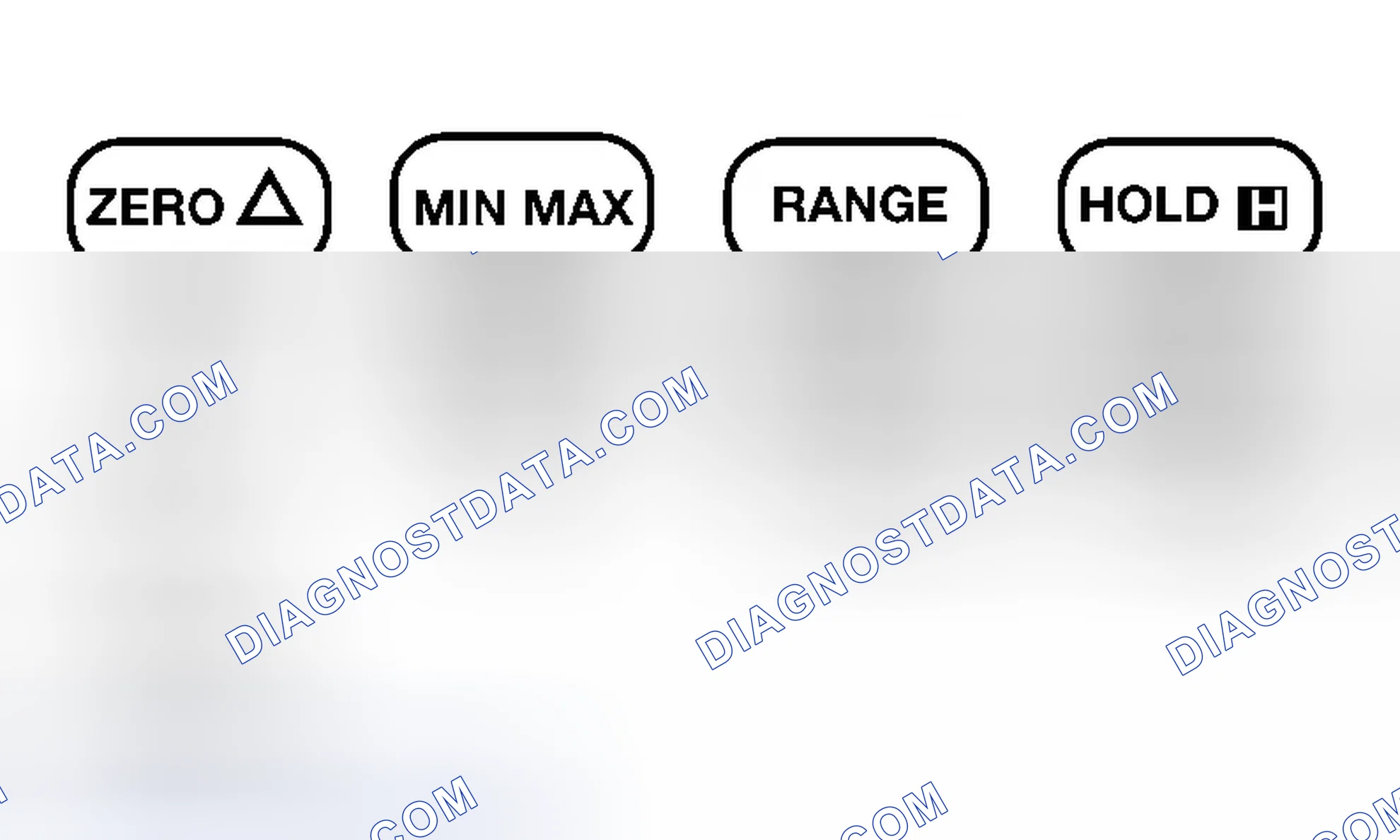 Scheme 31: Push Button Functions