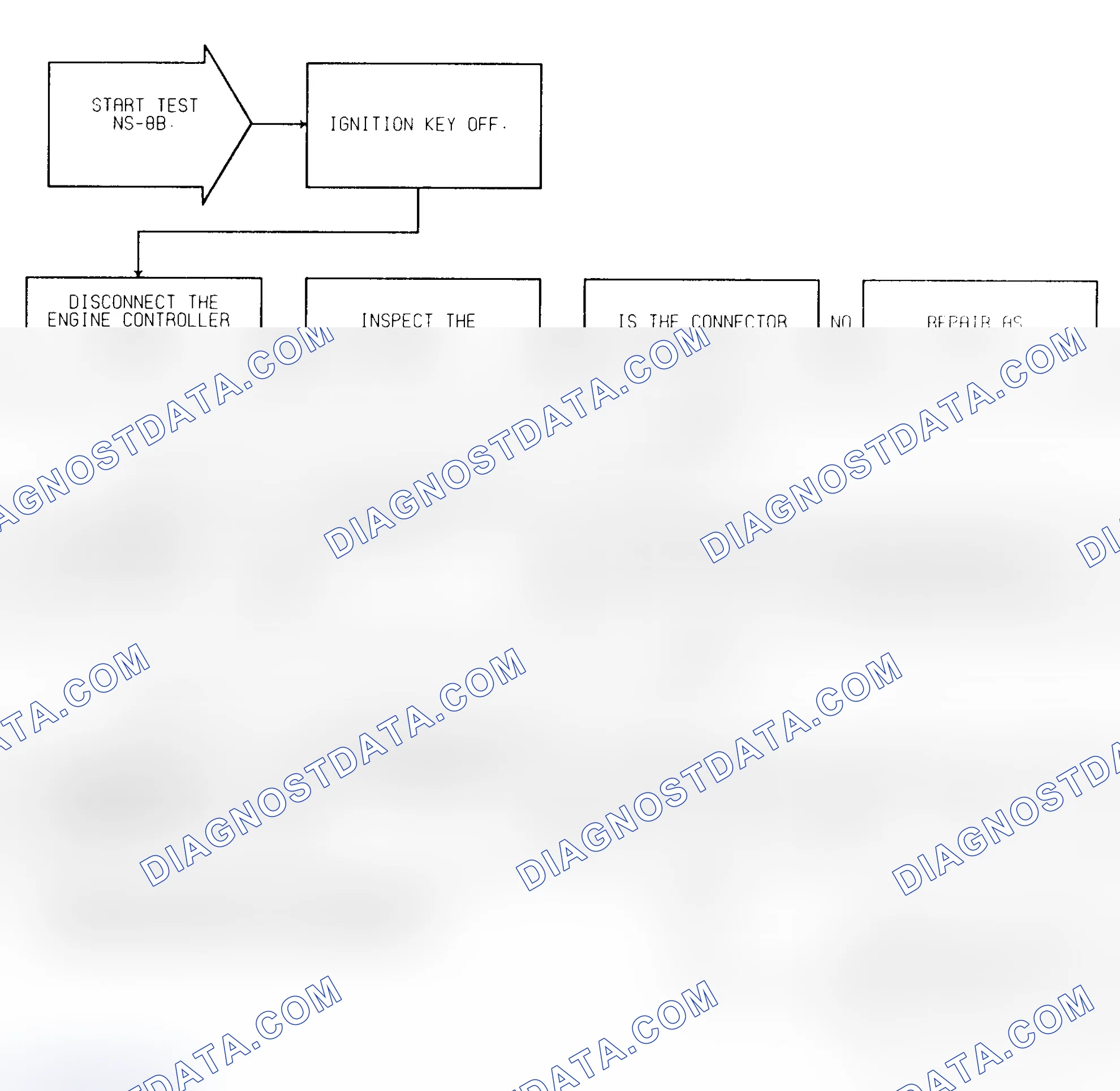 Scheme 221: Test NS-8B No Reference Signal During Cranking