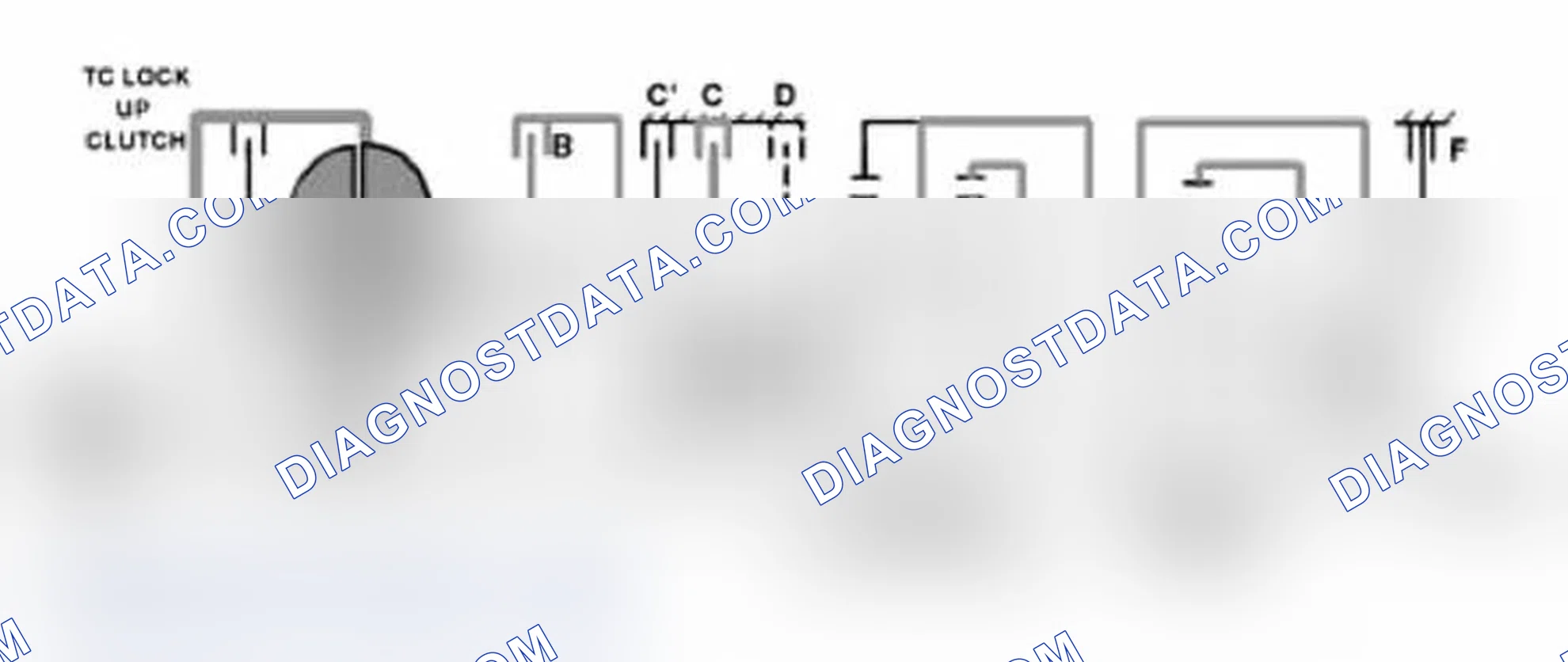 Scheme 43: Third Gear