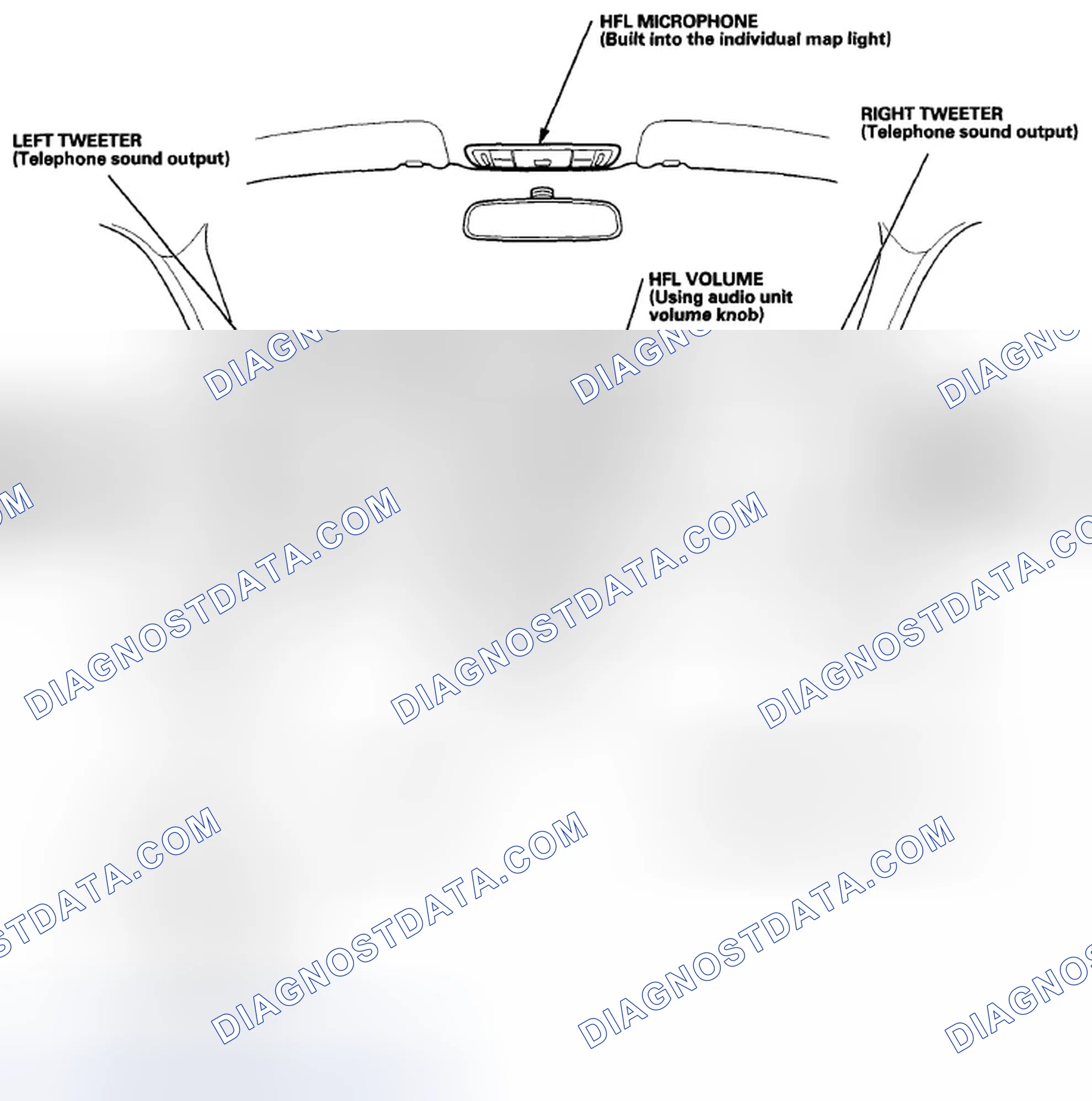 Scheme 327: Without navigation
