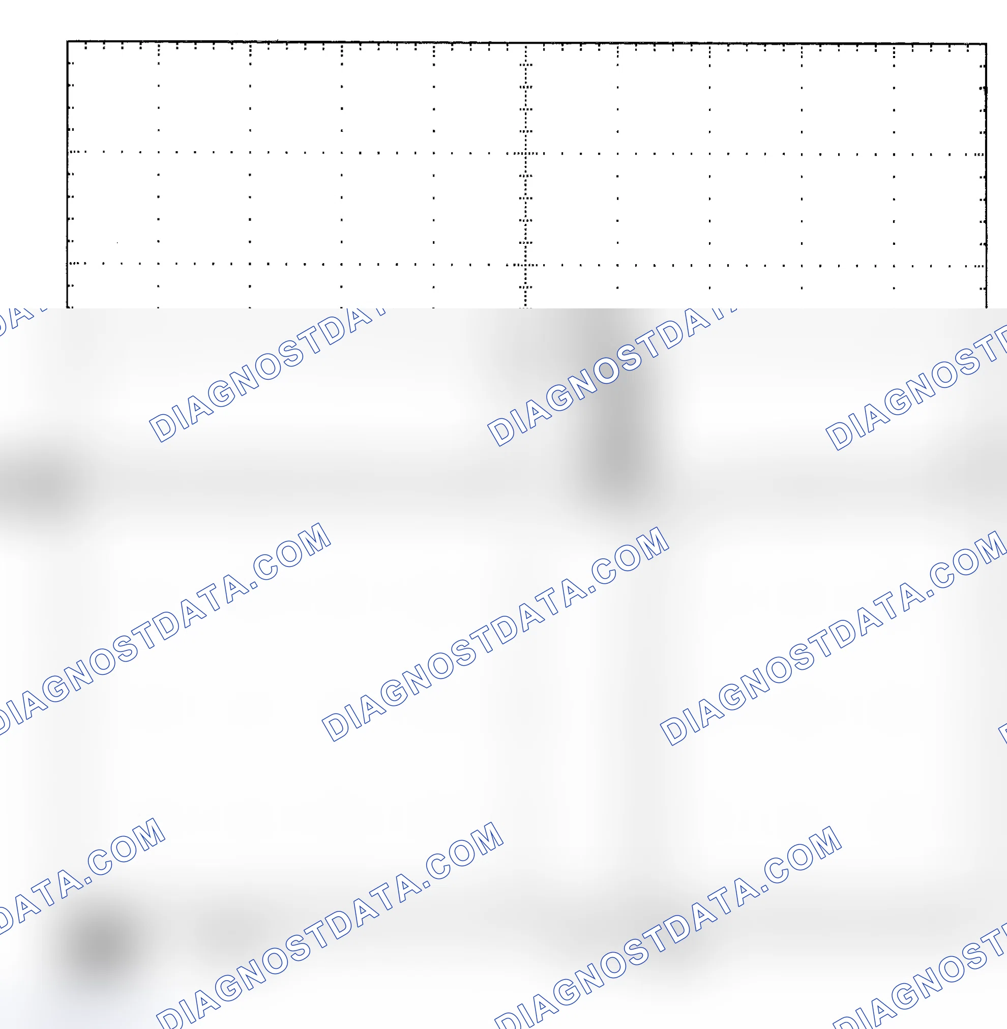 Scheme 25: Single Injector - Known Good - Voltage Pattern