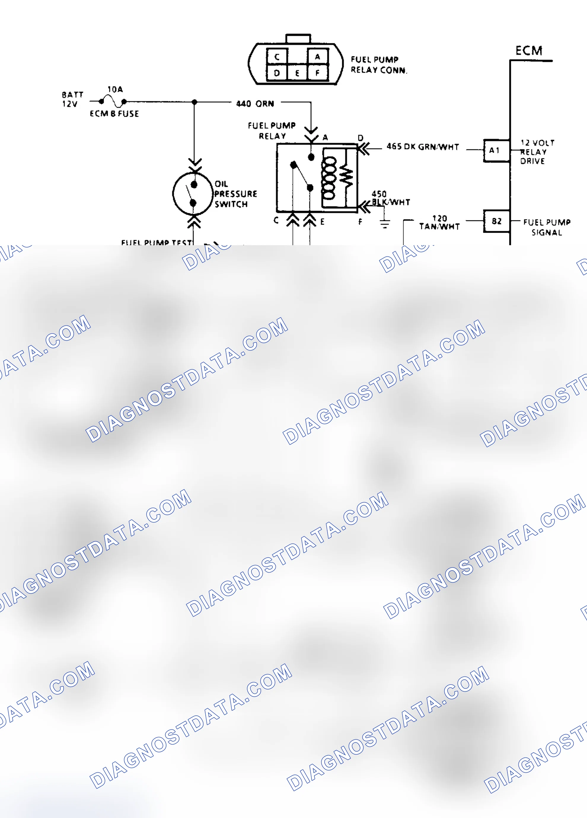 Scheme 62: Chart A5A, Fuel Pump Relay Schematic ("R/V" W/Dual Tanks)