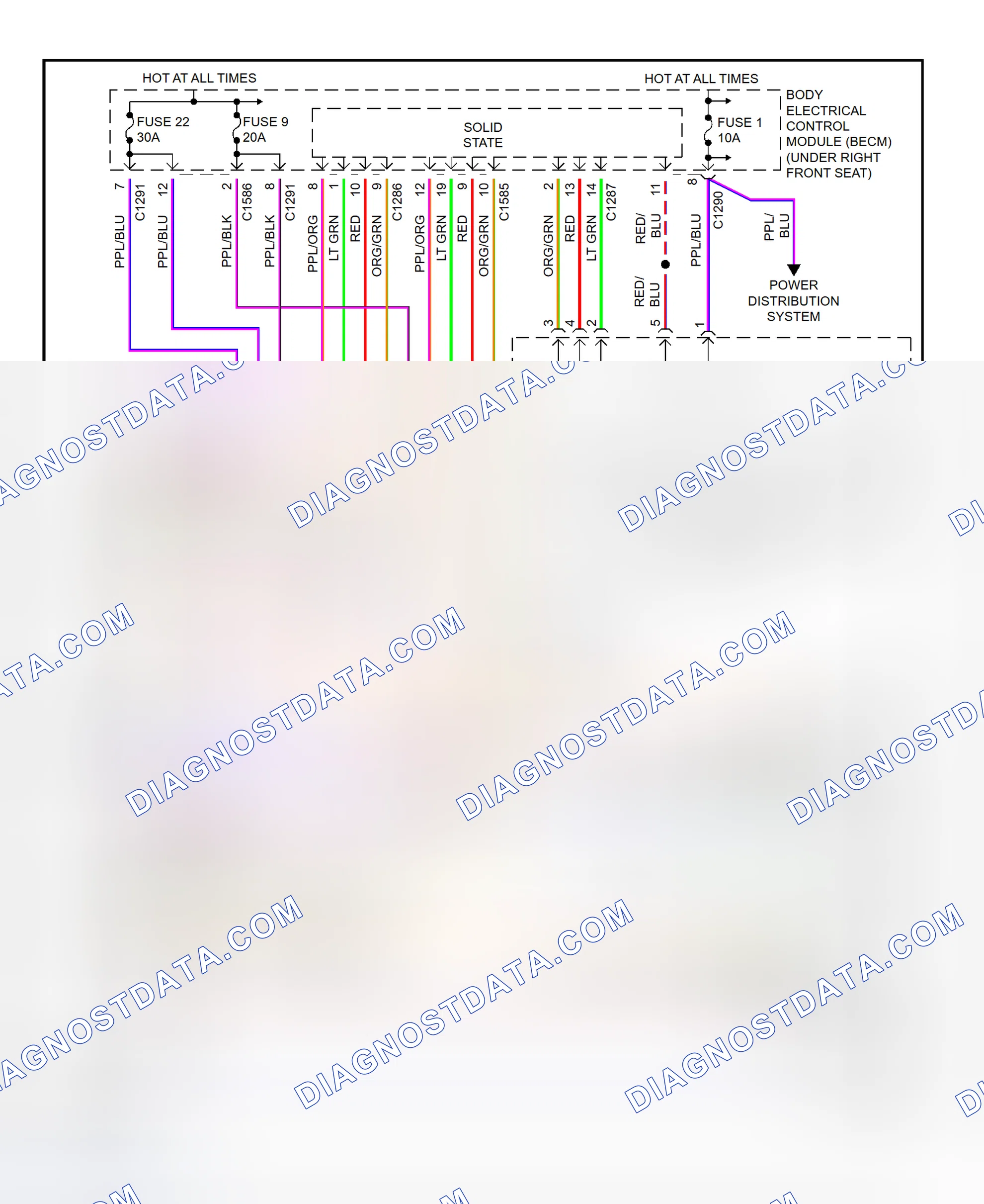 Scheme 6: Power Mirror Wiring Diagram (Range Rover)