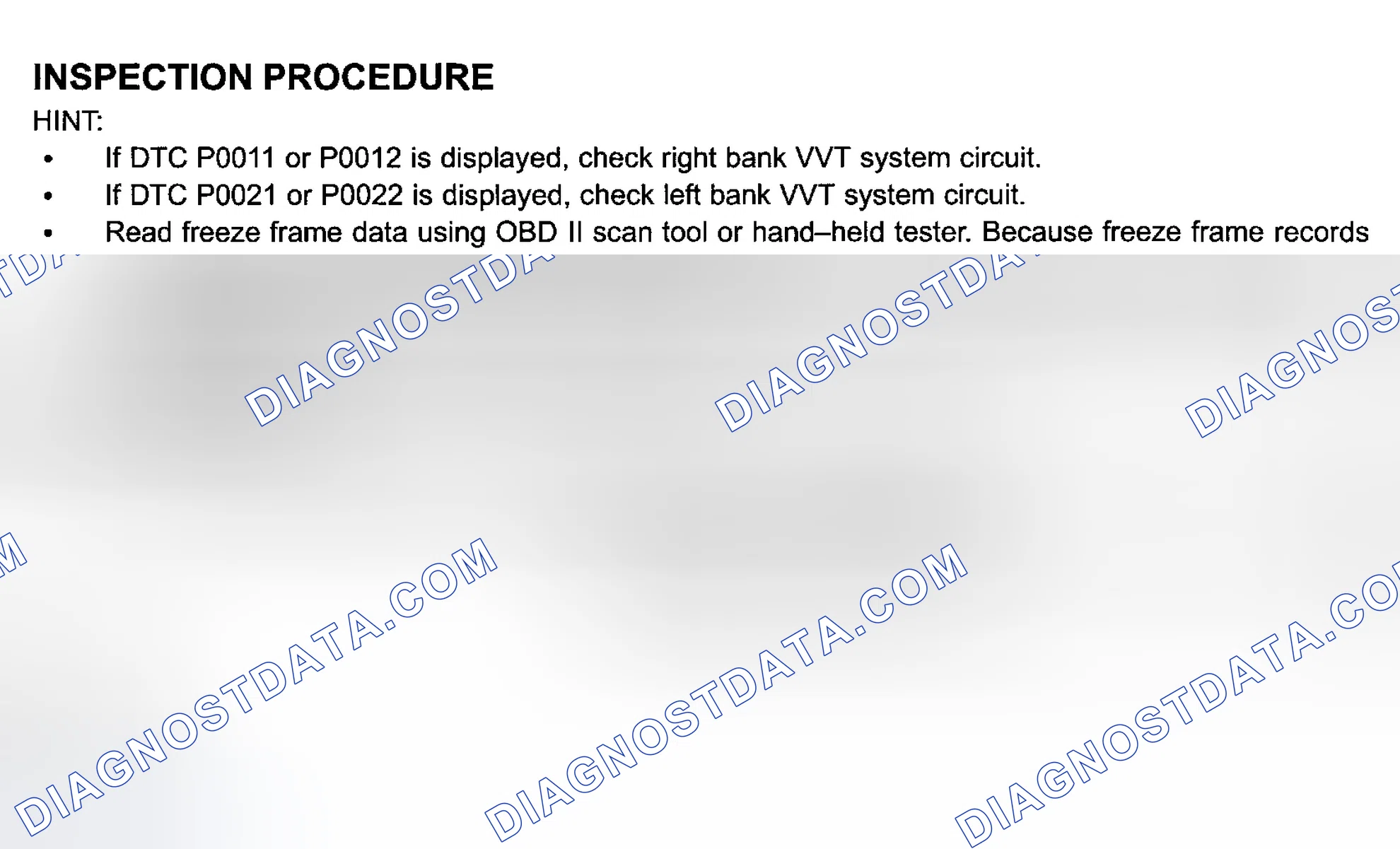 Scheme 67: Diagnosis & Repair