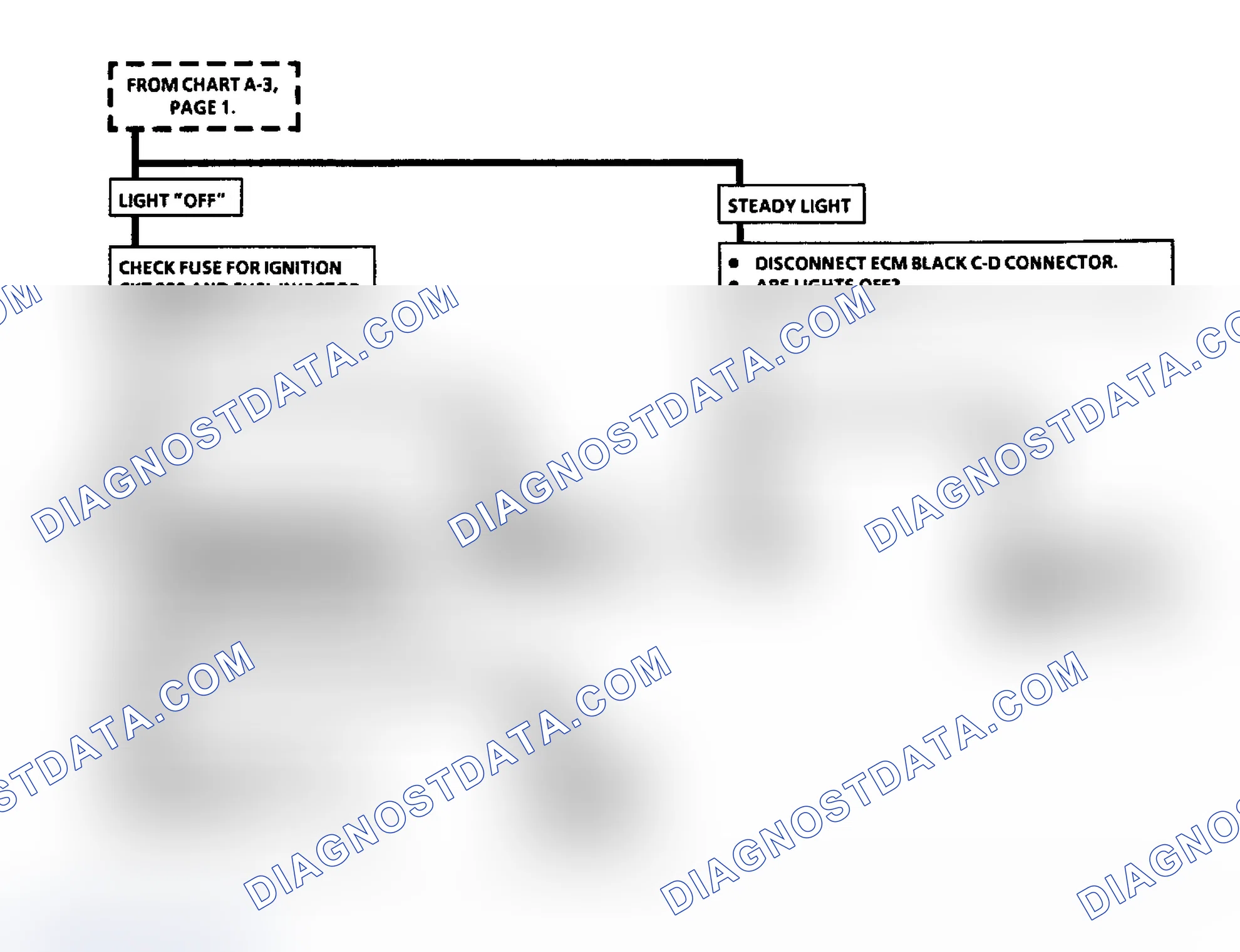 Scheme 451: Flow Chart A3, Cranks But Won't Run (3.8L) (2 of 4)