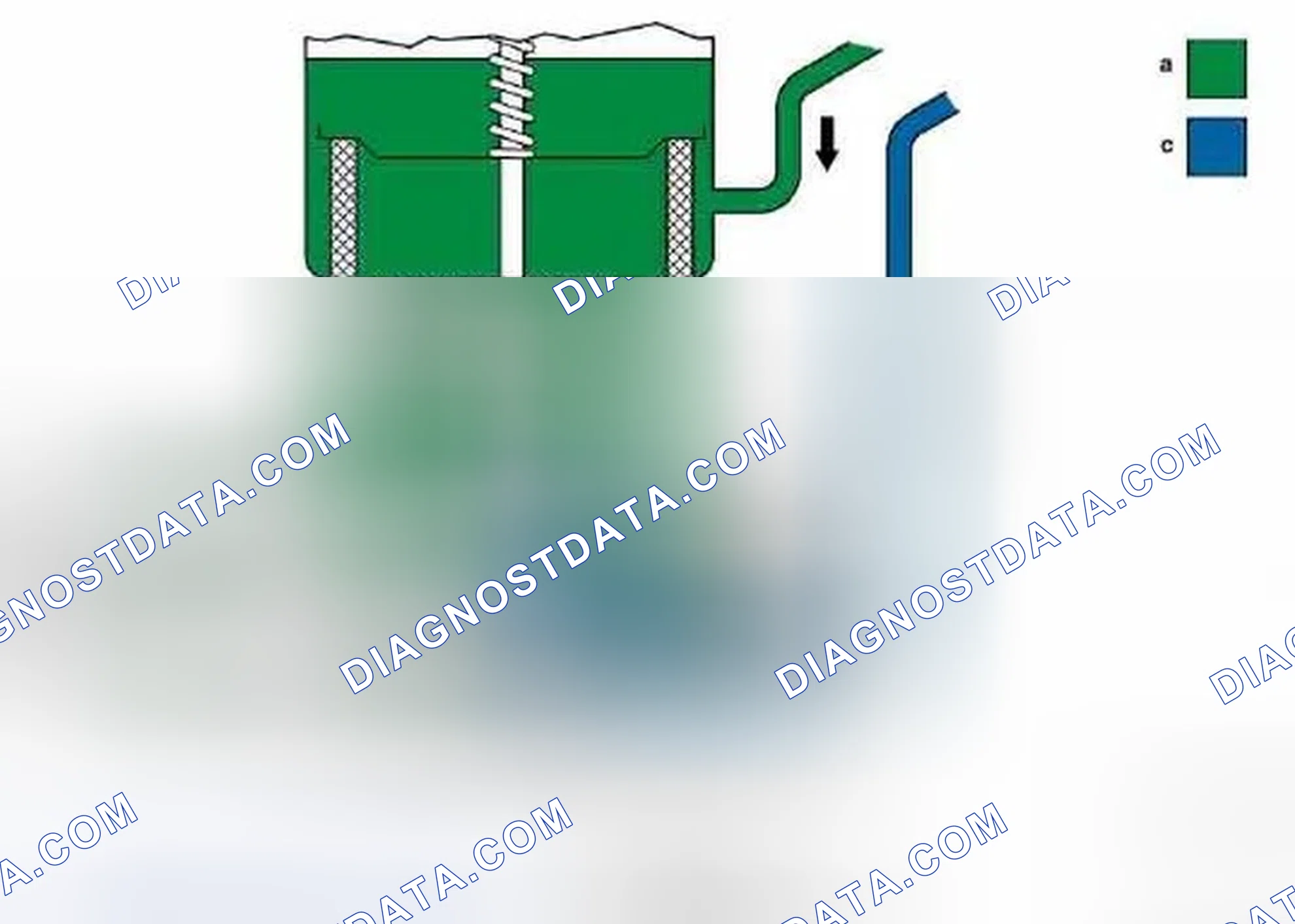 Scheme 32: Power Steering Pump, Function Diagram - Quantity Control Valve (30T) Open