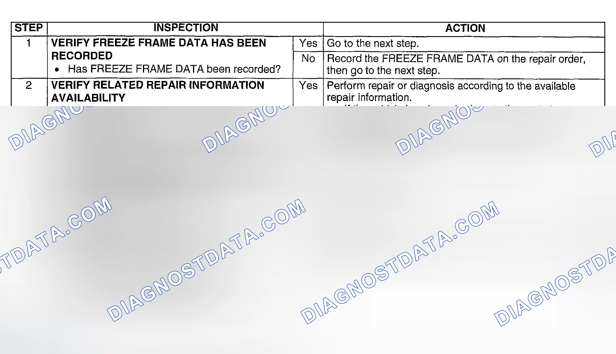 Scheme 279: Diagnostic procedure