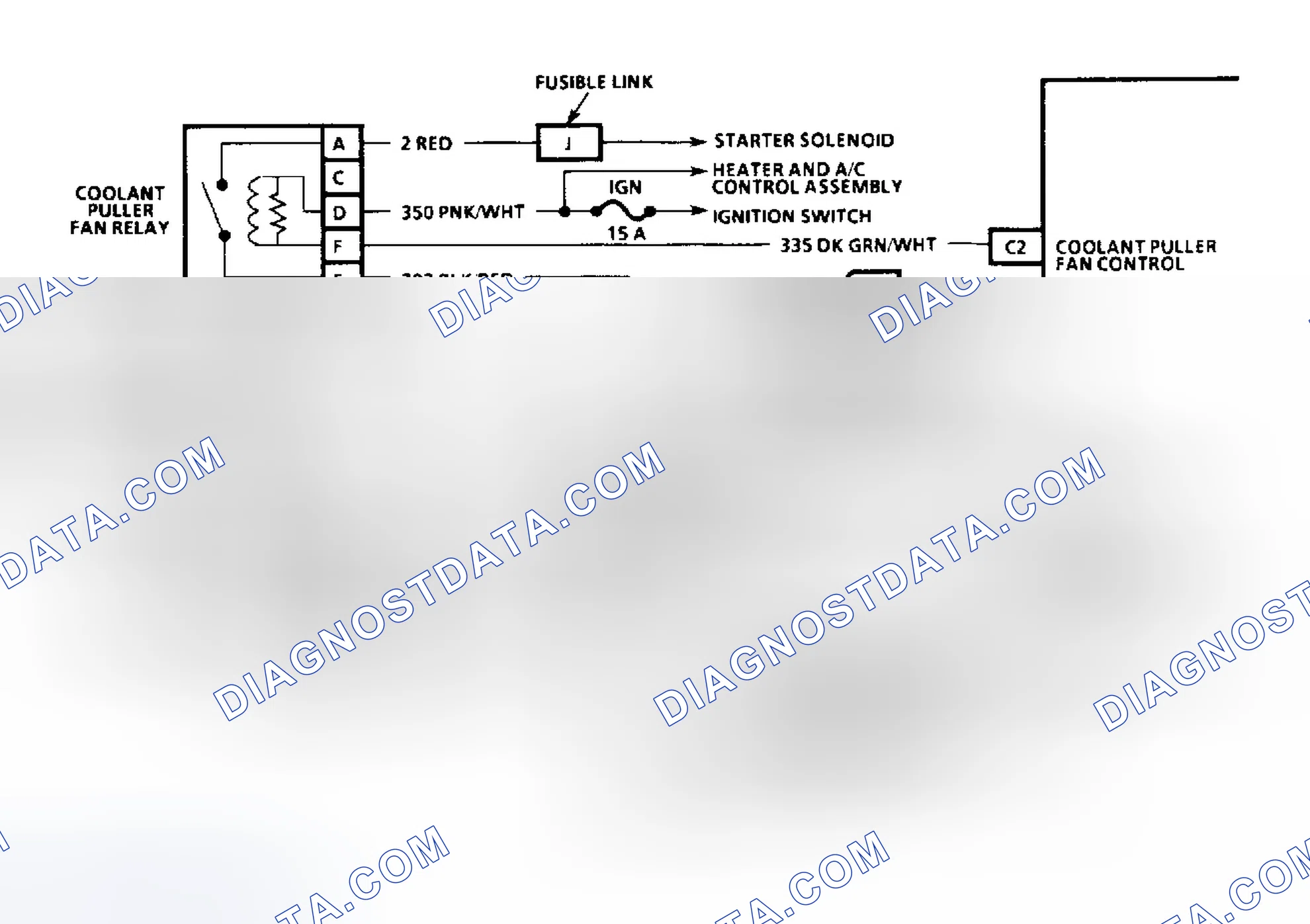 Scheme 32: Diagnostic Aids