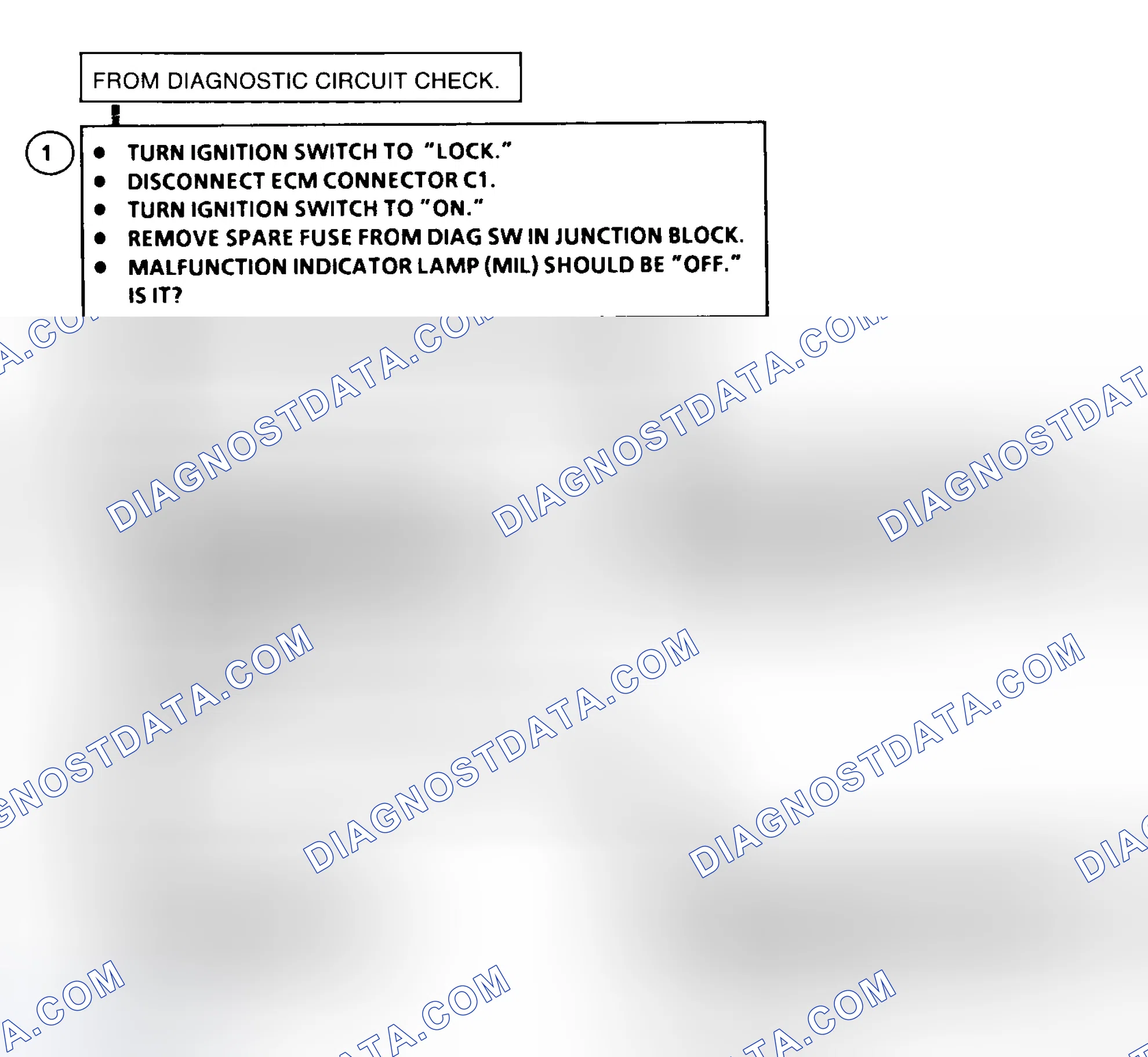 Scheme 36: Chart A-2 - Flow Chart Won't Flash Code 12 Or Any Codes, MIL On steady