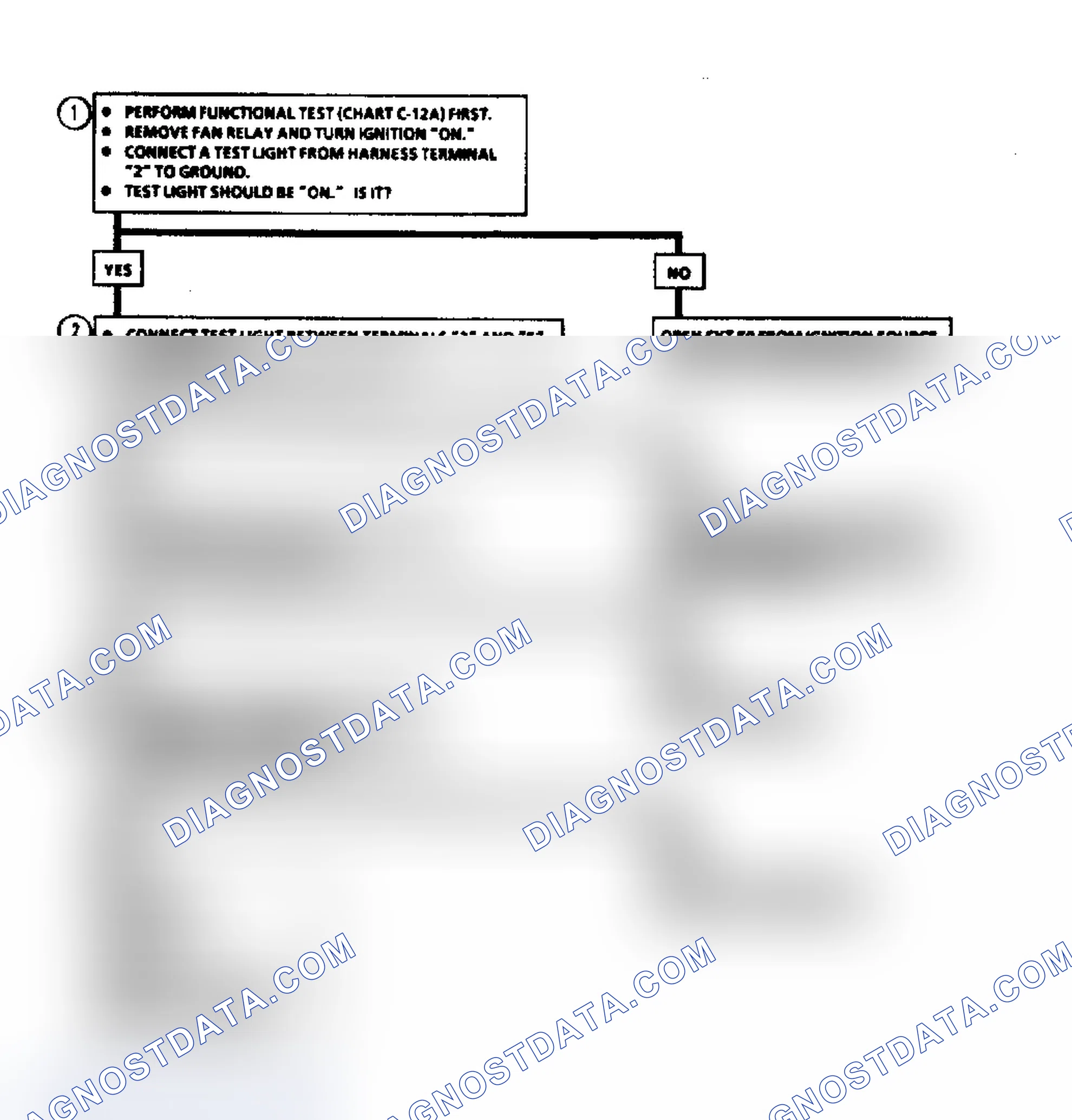 Scheme 7: CHART C-12B, COOLING FAN CHECK NO COOLING FAN 3.3L - VIN N