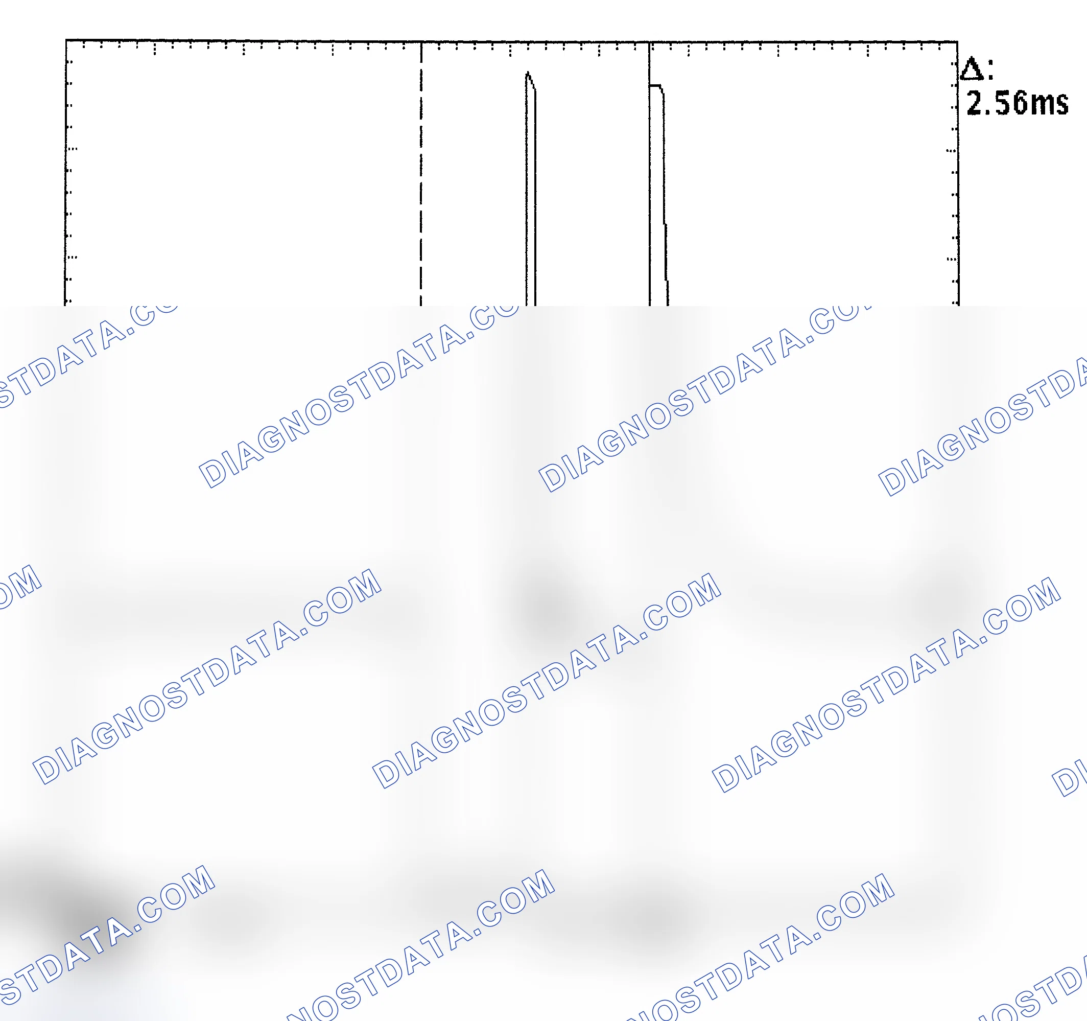 Scheme 27: Injector Bank - Known Good - Voltage Pattern
