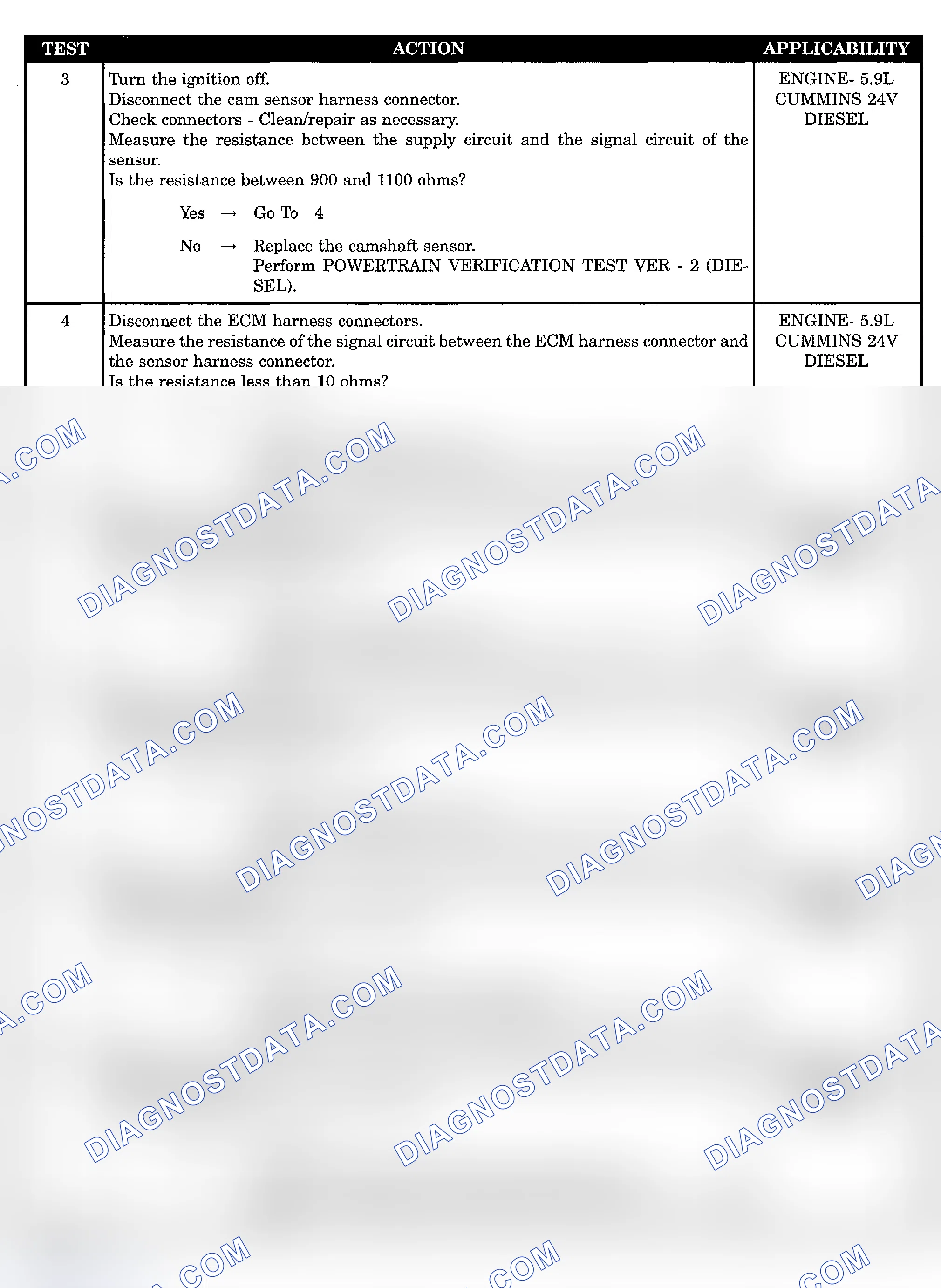 Scheme 884