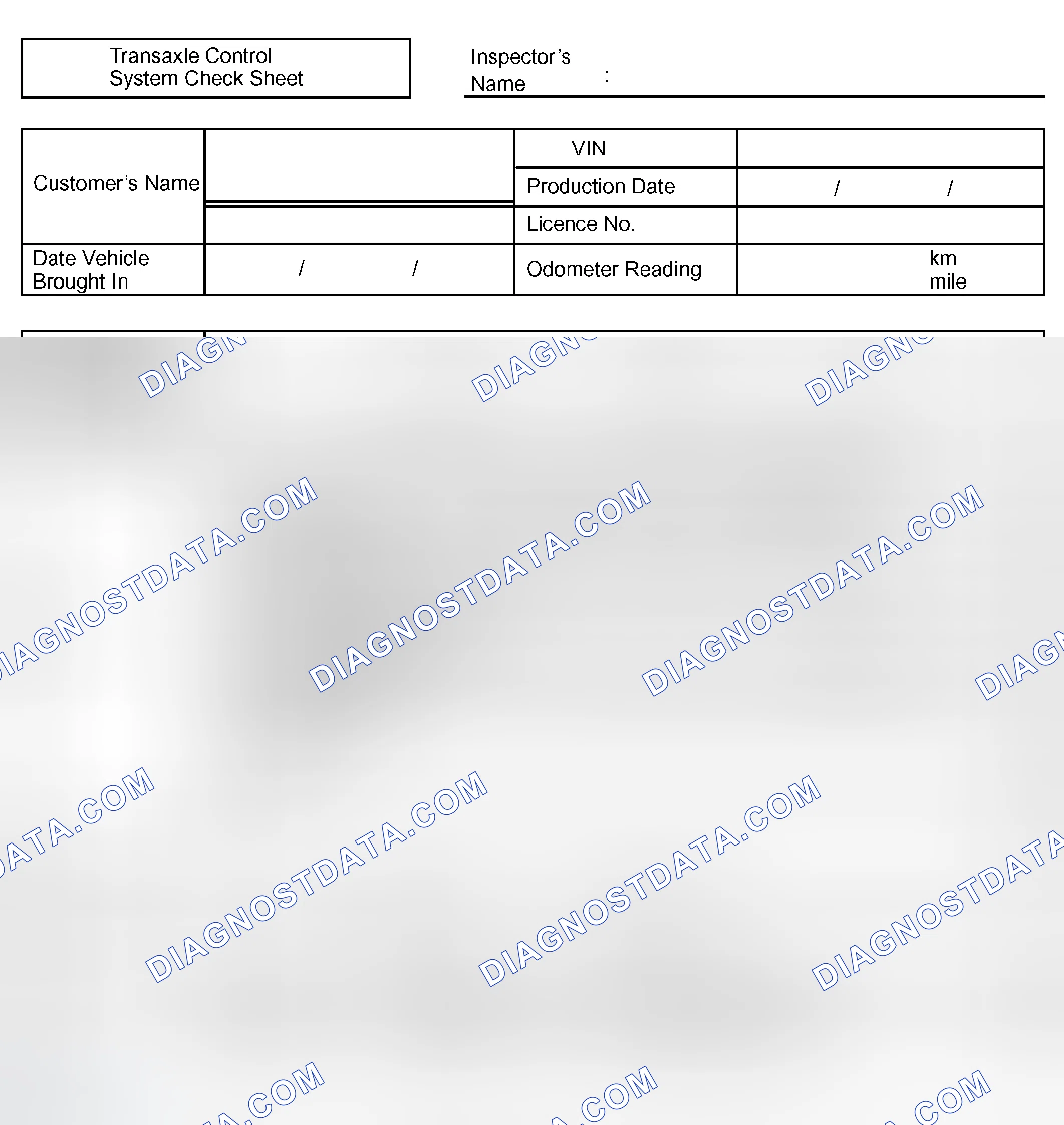 Scheme 212: CUSTOMER PROBLEM ANALYSIS CHECK