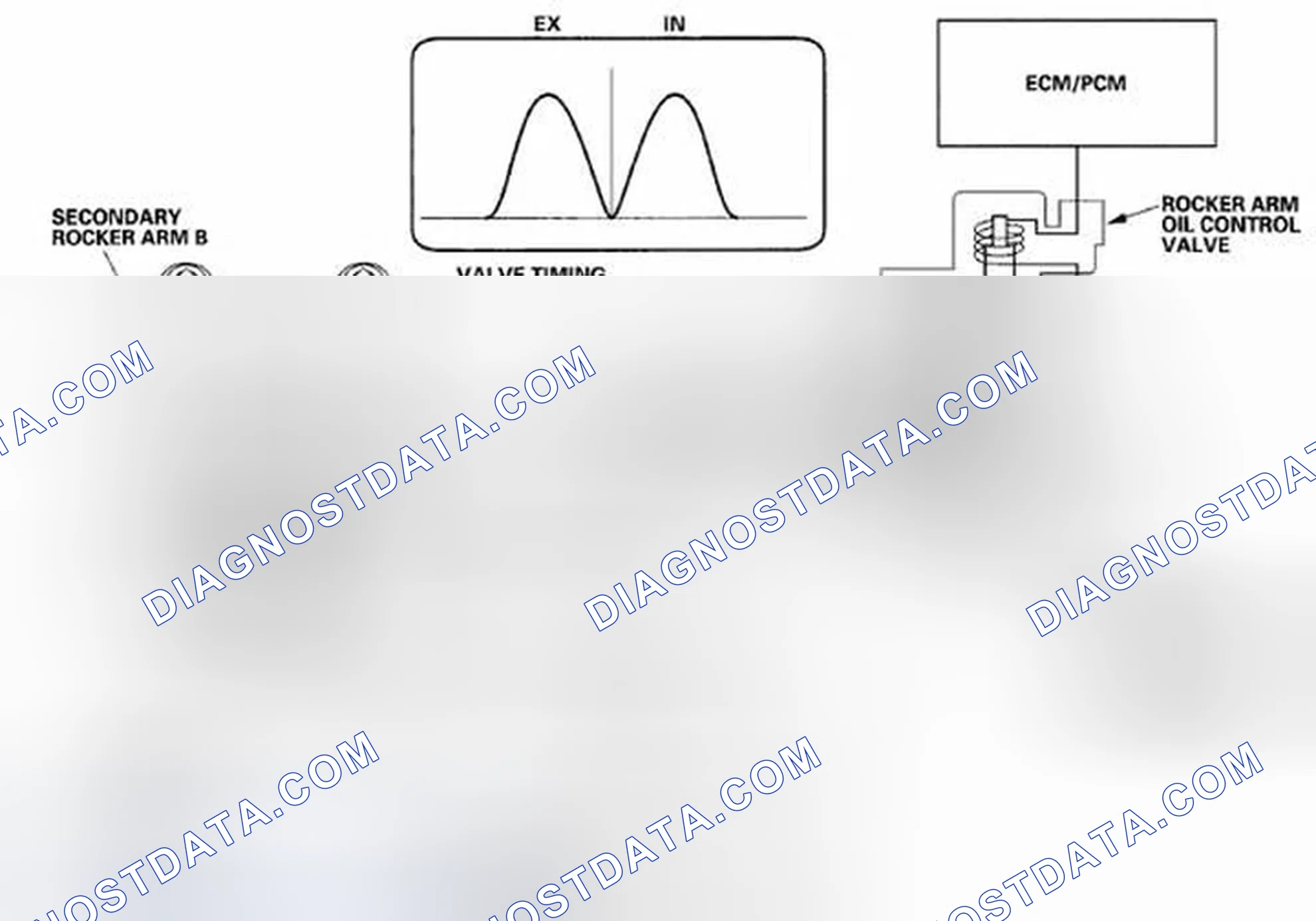 Scheme 935