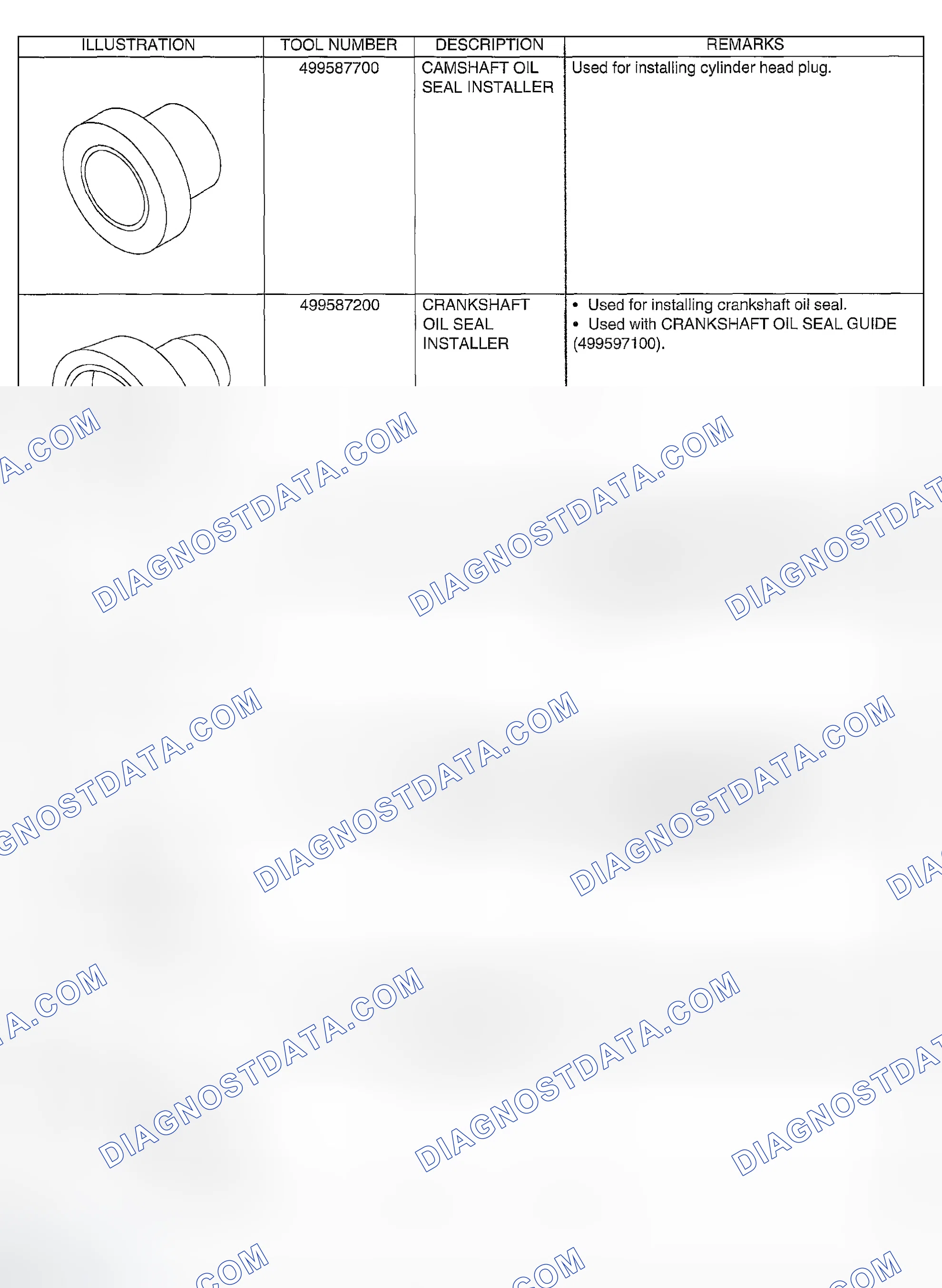 Scheme 204