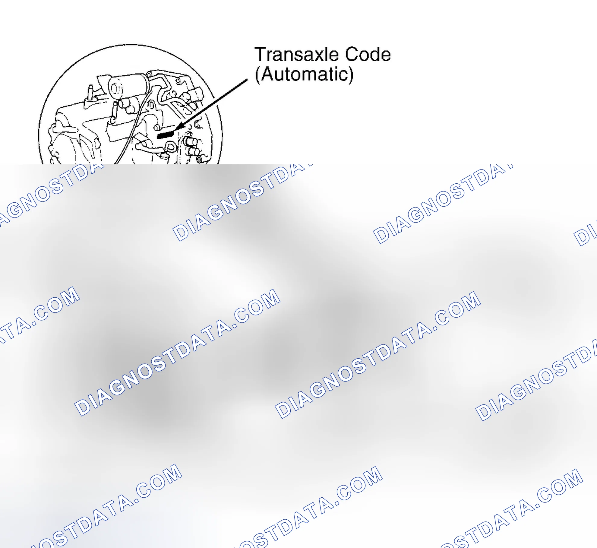 Scheme 1: ENGINE & TRANSAXLE CODES LOCATION
