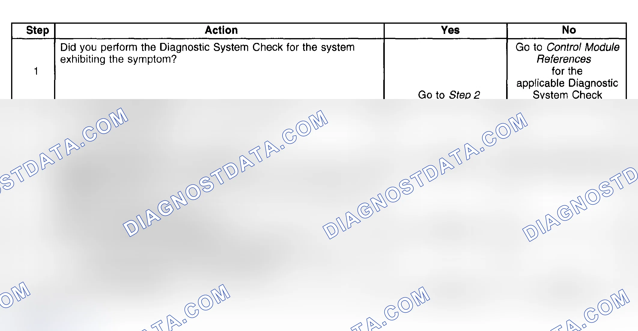 Scheme 49
