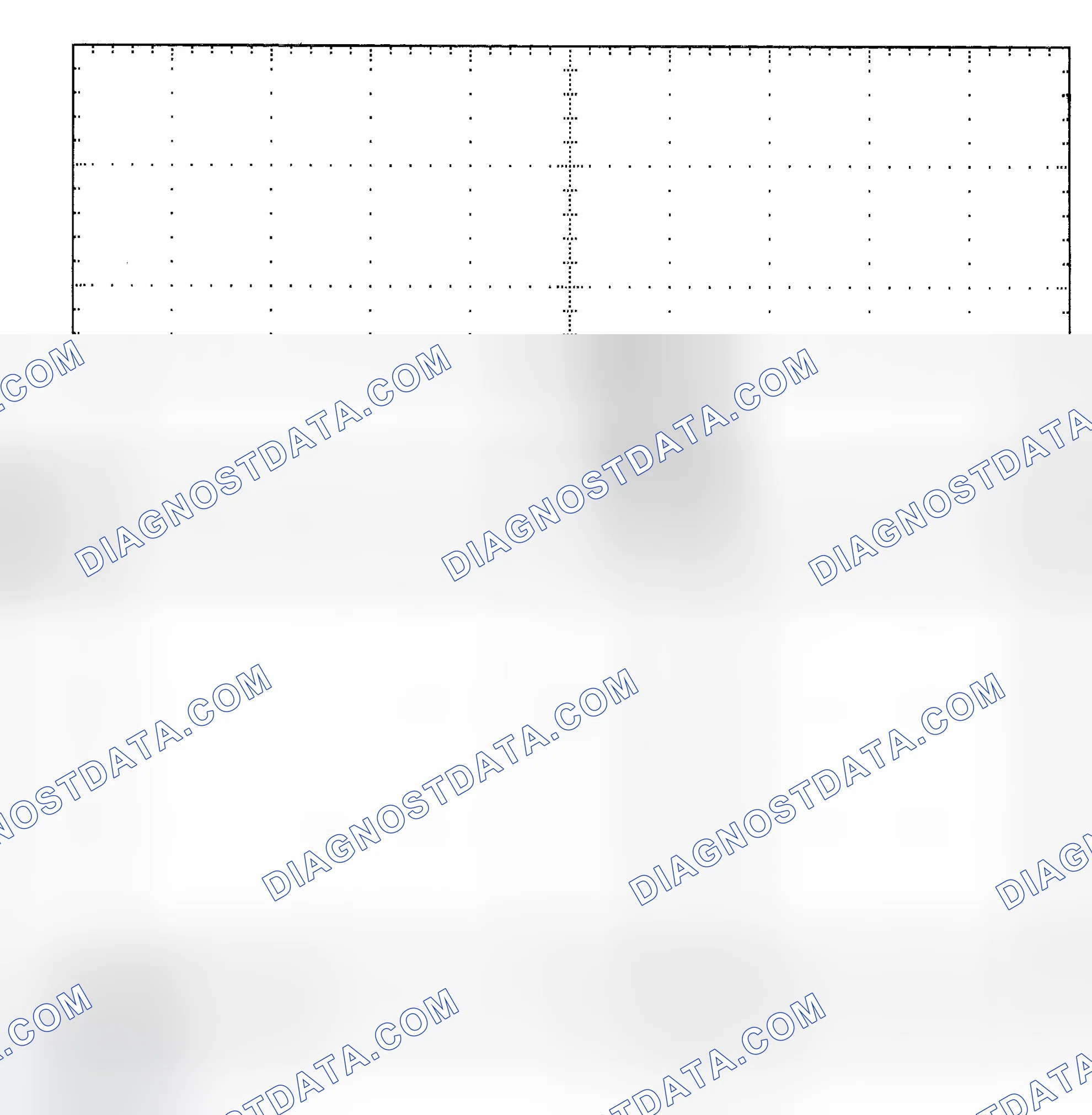 Scheme 25: Single Injector - Known Good - Voltage Pattern