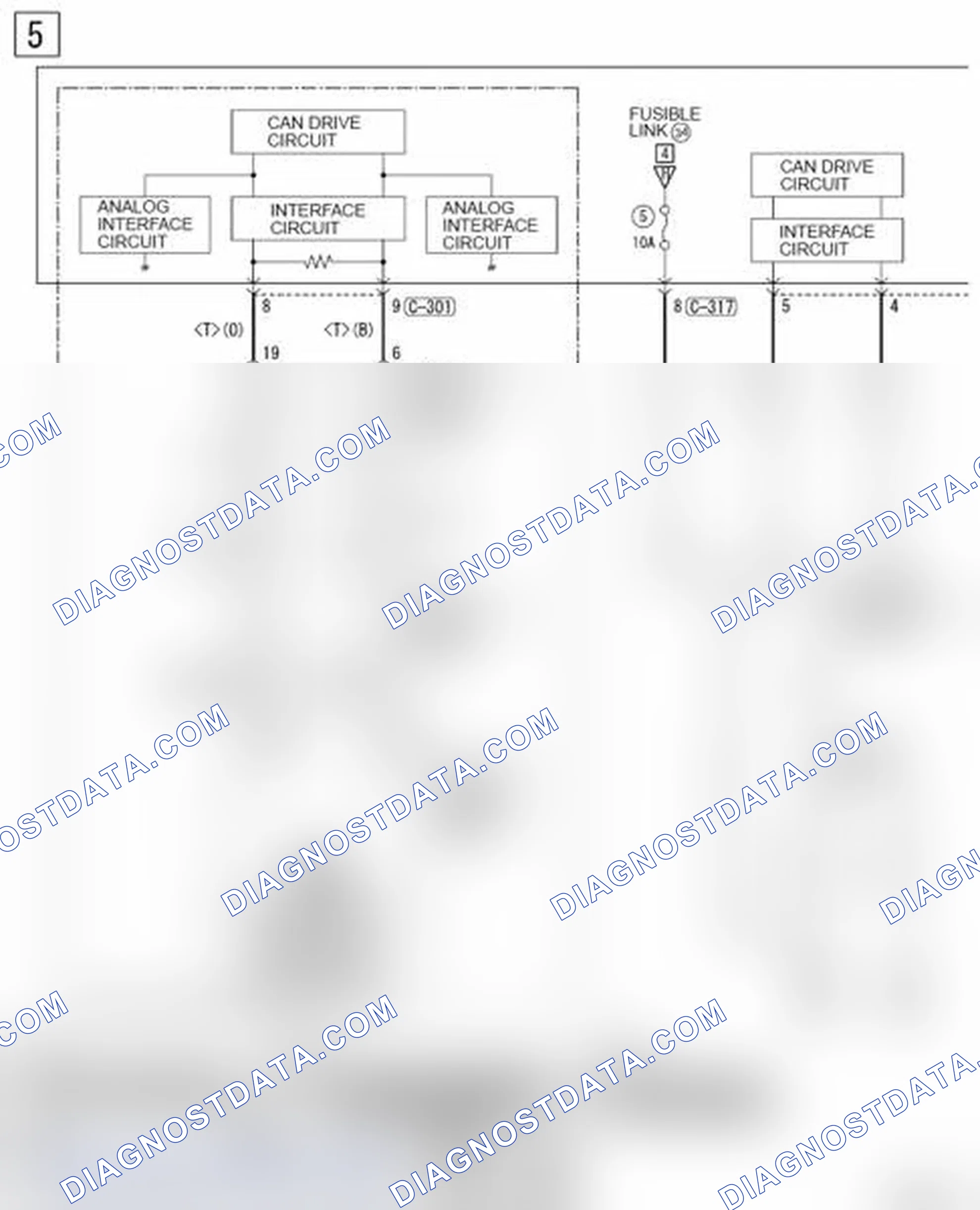 Scheme 677