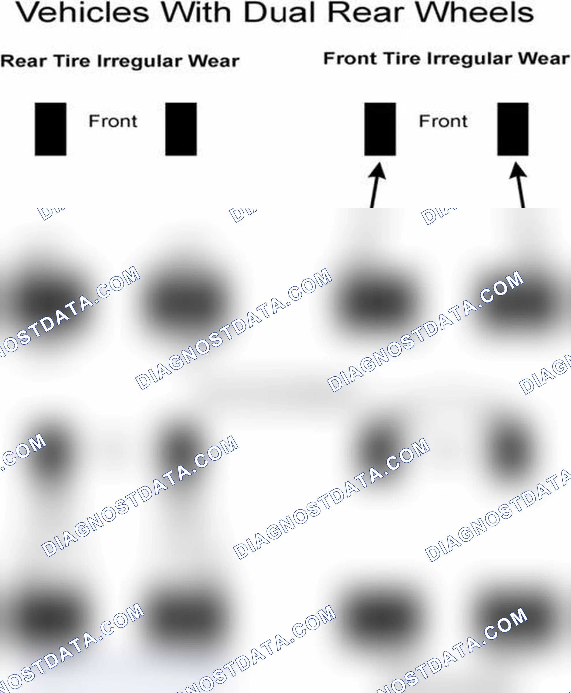 Scheme 30: Popular Tire Rotation Patterns - With Dual Rear Wheels