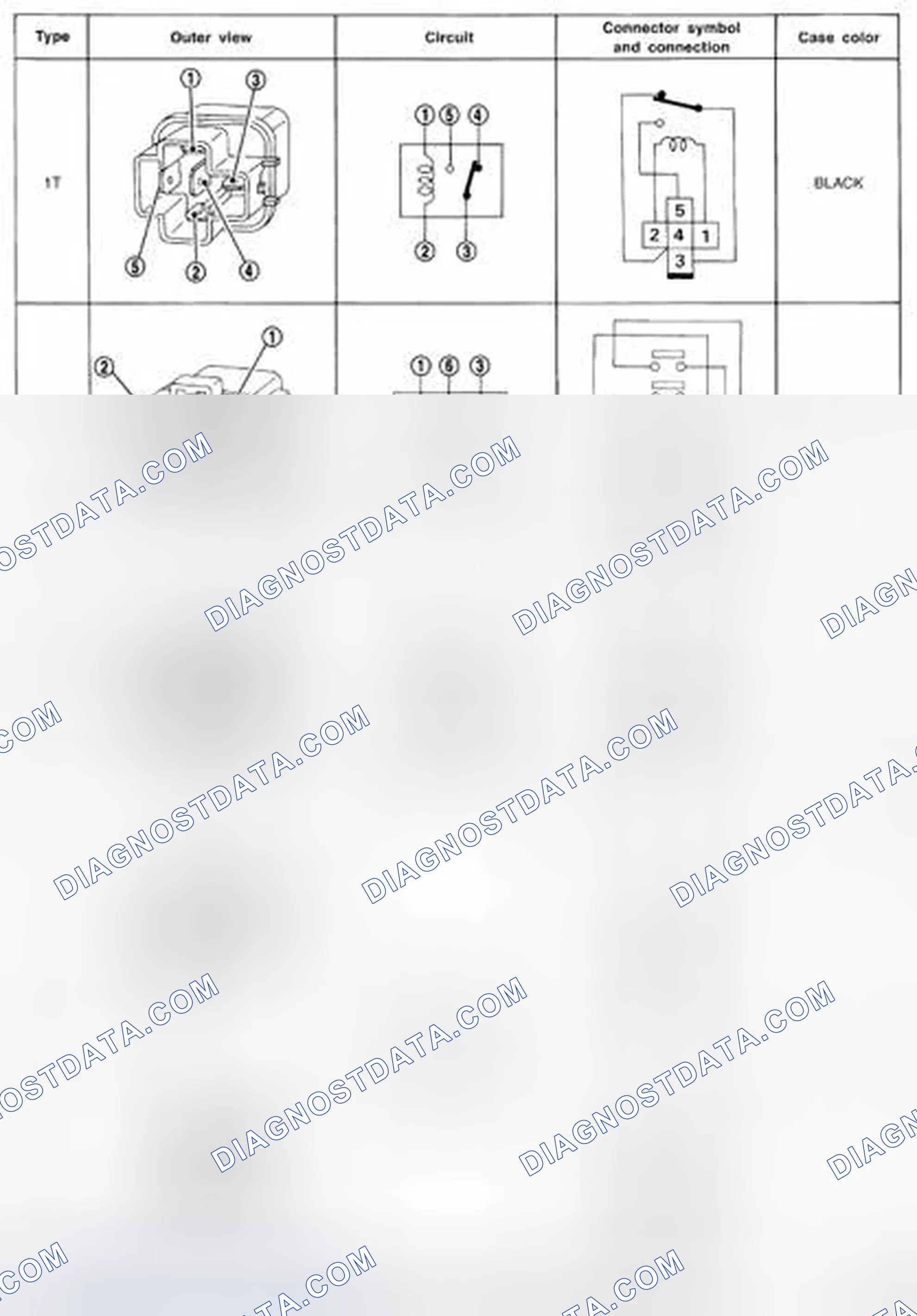 Scheme 86