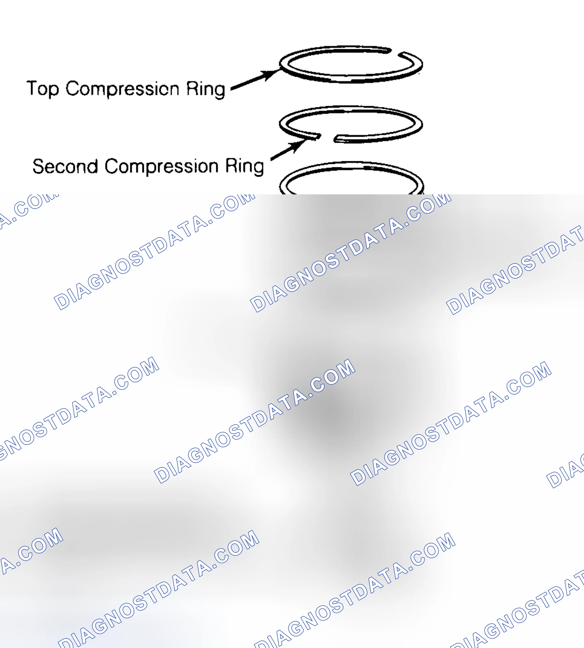 Scheme 8: Positioning Typical Piston Ring End Gap