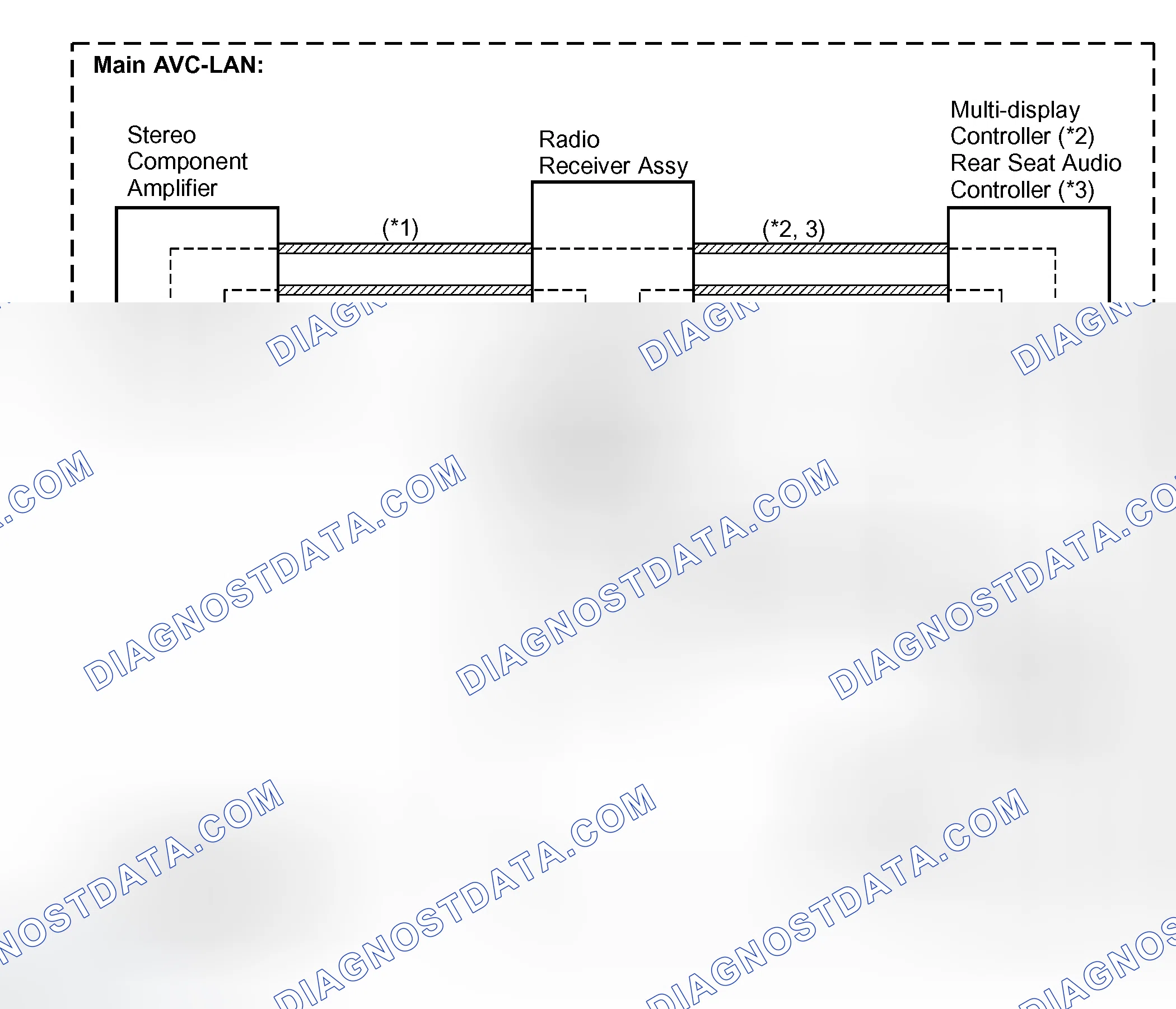 Scheme 71