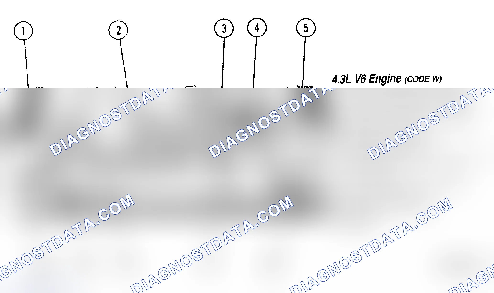 Scheme 32: SERVICE POINT LOCATIONS
